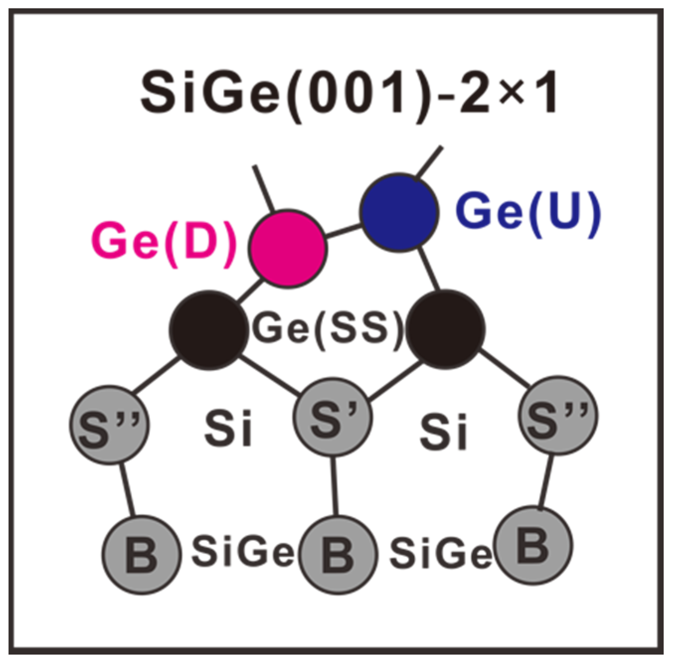 Nanomaterials 12 01309 g010 Nanomaterials 12 01309 g010