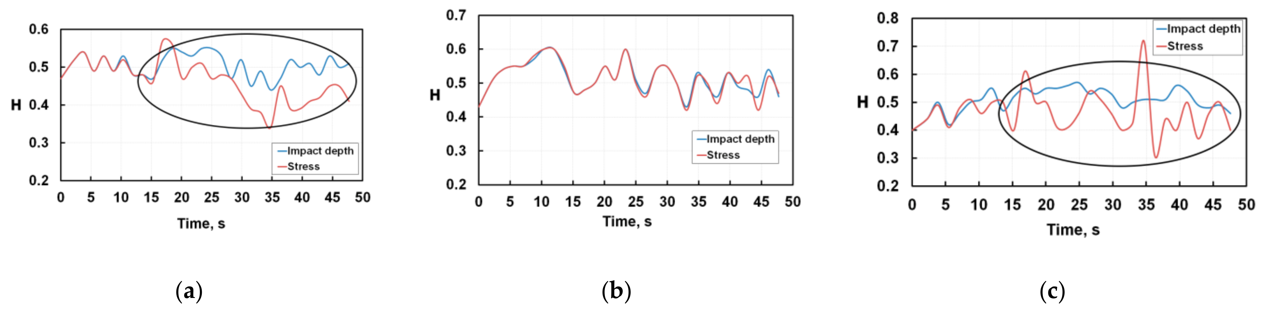 Nanomaterials 12 01312 g003 550