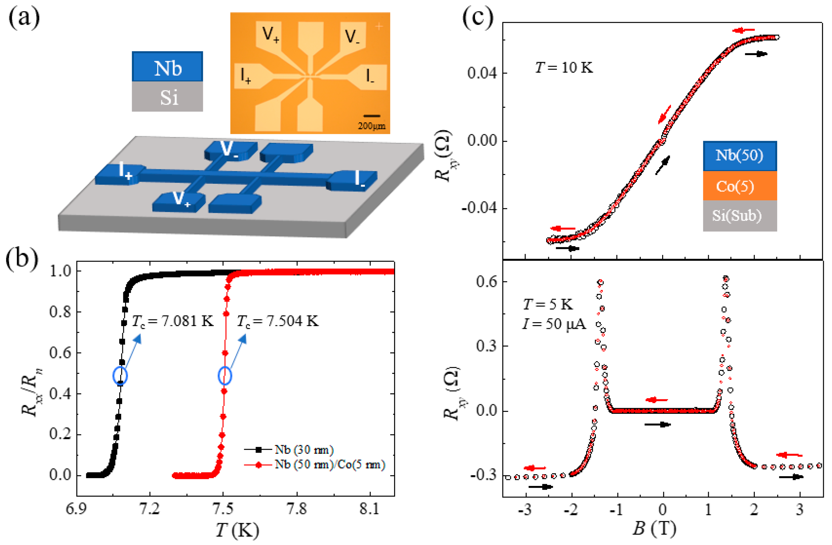 Nanomaterials 12 01313 g001 Nanomaterials 12 01313 g001