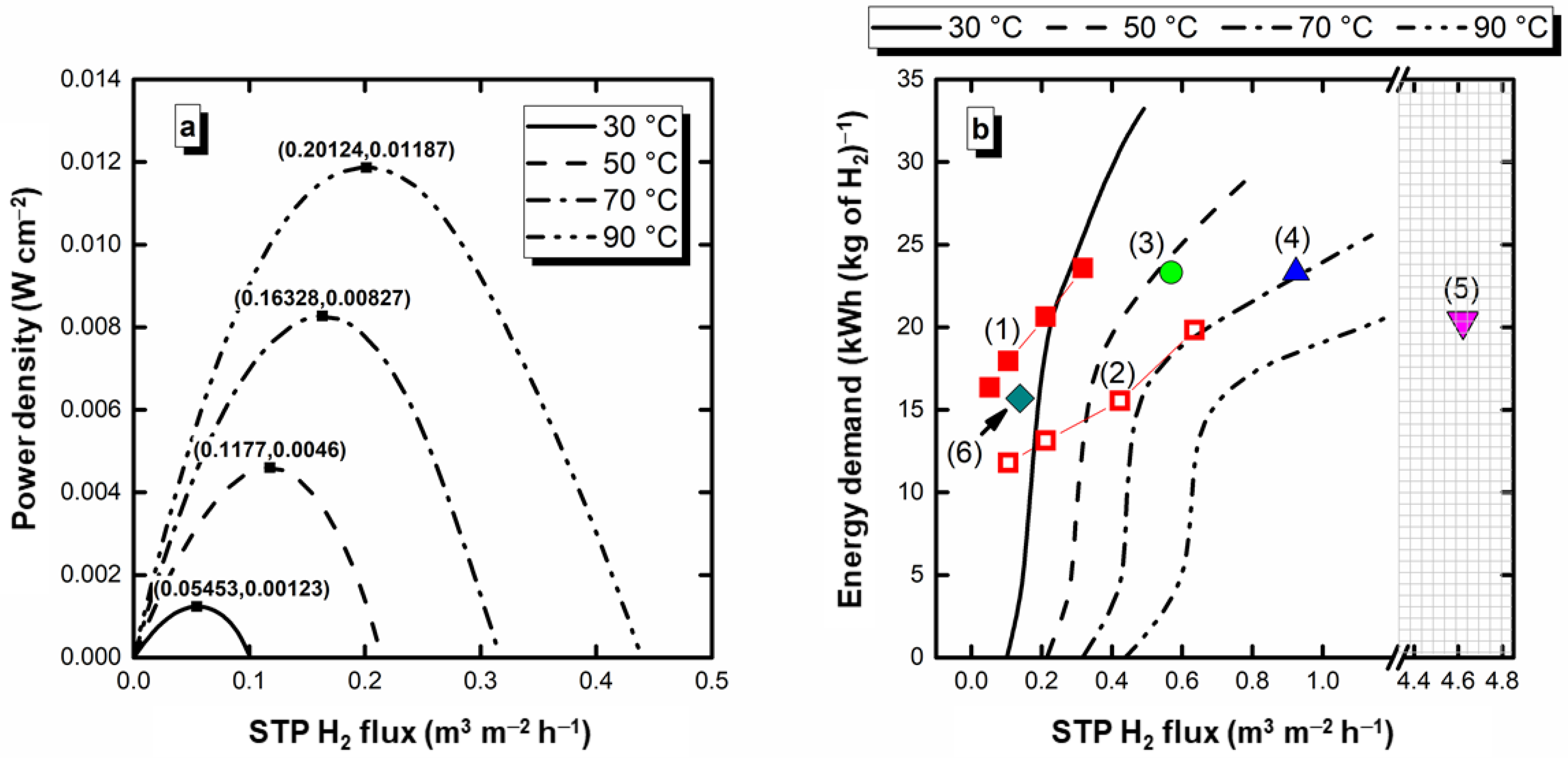 Nanomaterials 12 01315 g004 550
