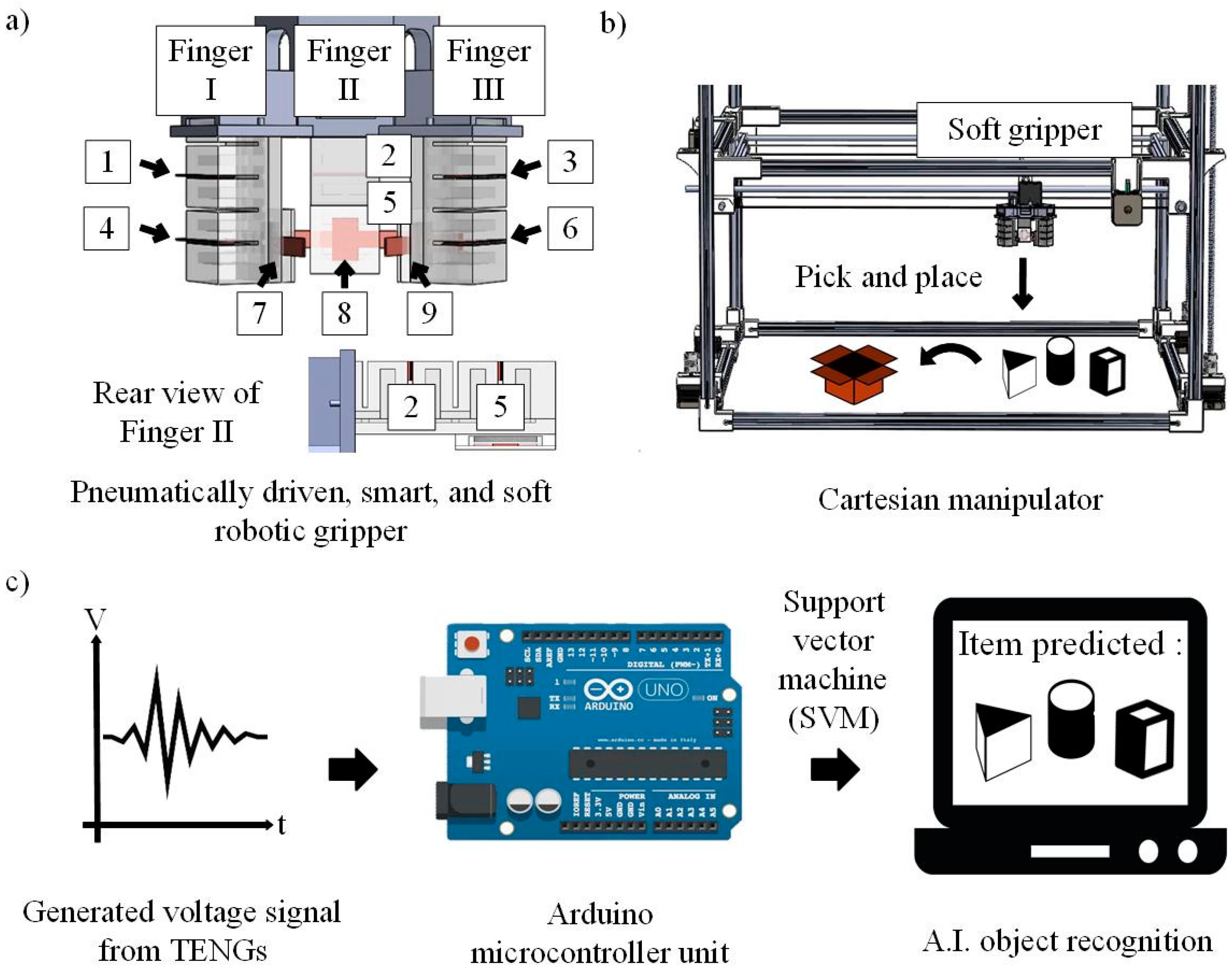 Nanomaterials 12 01317 g001 Nanomaterials 12 01317 g001