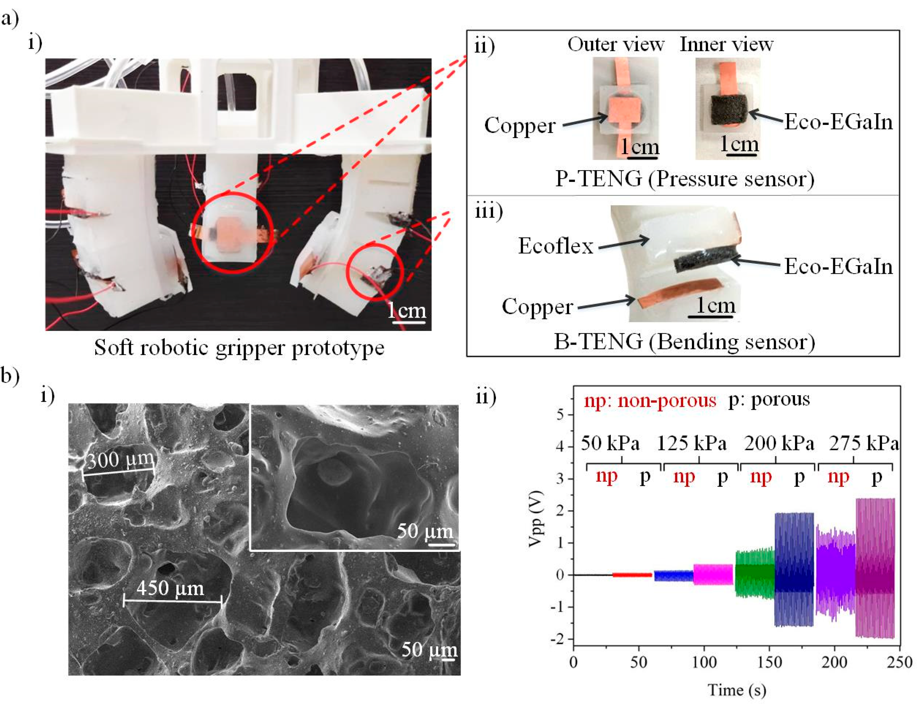 Nanomaterials 12 01317 g002 Nanomaterials 12 01317 g002