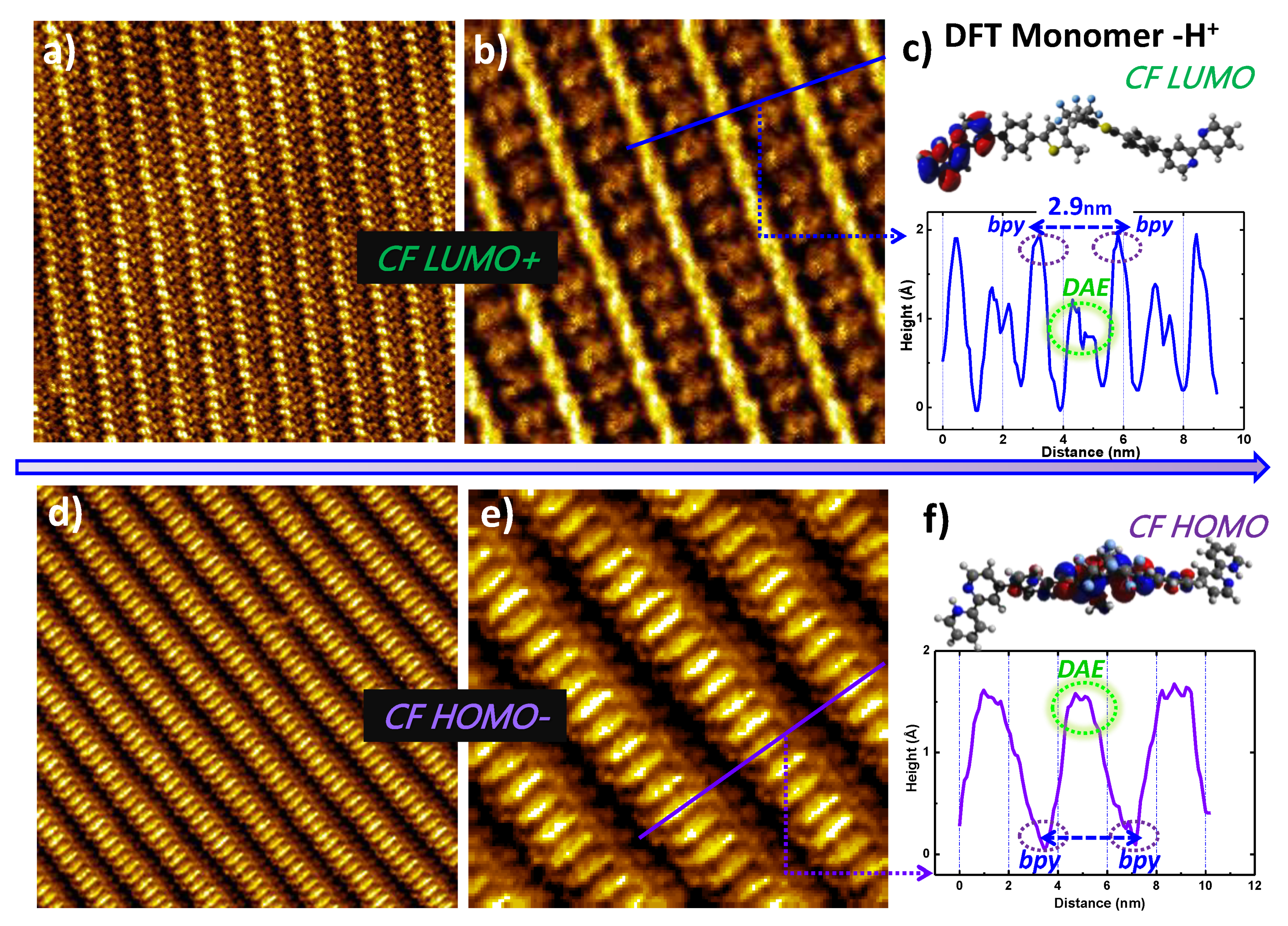 Nanomaterials 12 01318 g002