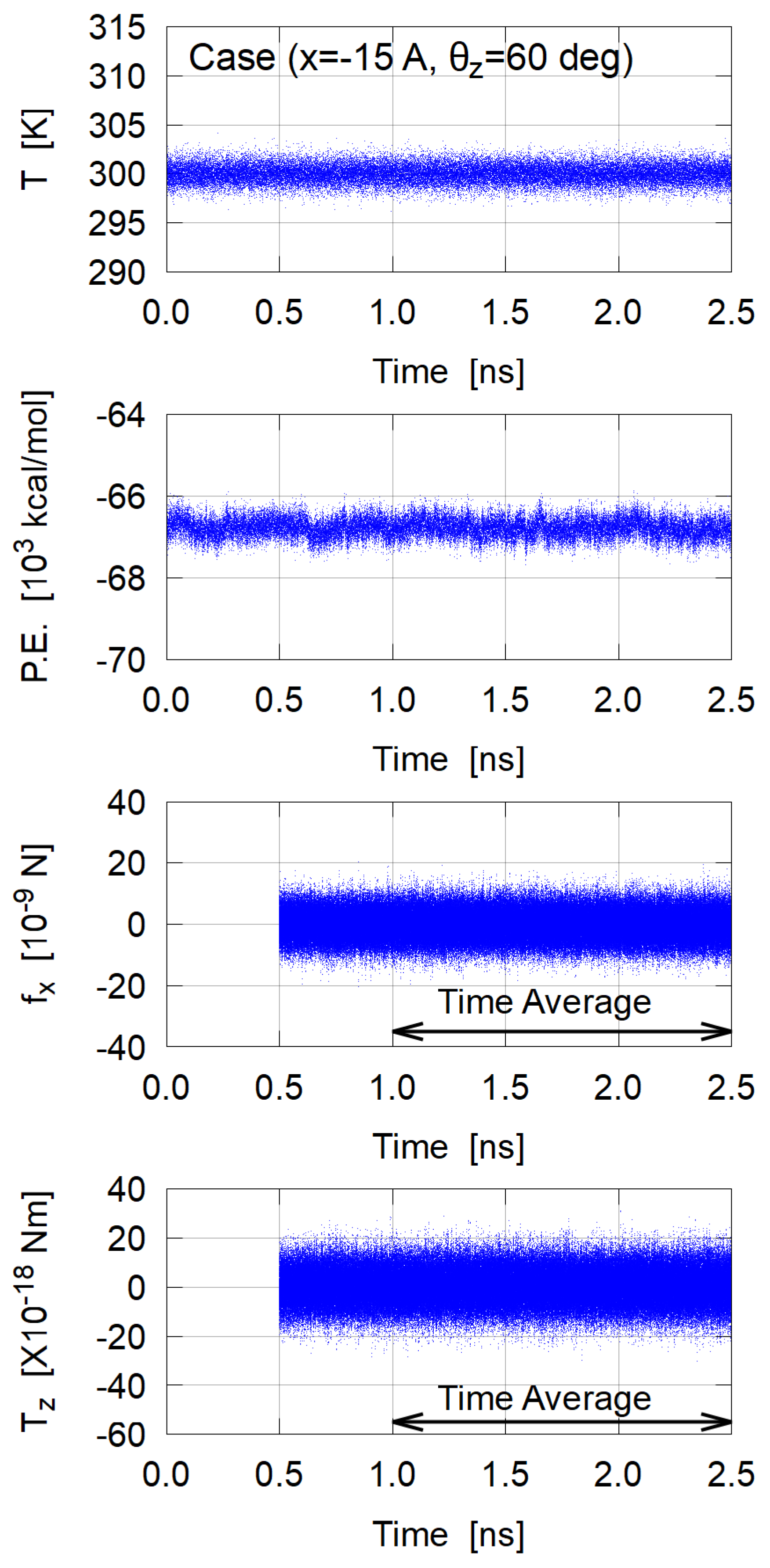 Nanomaterials 12 01321 g004 550