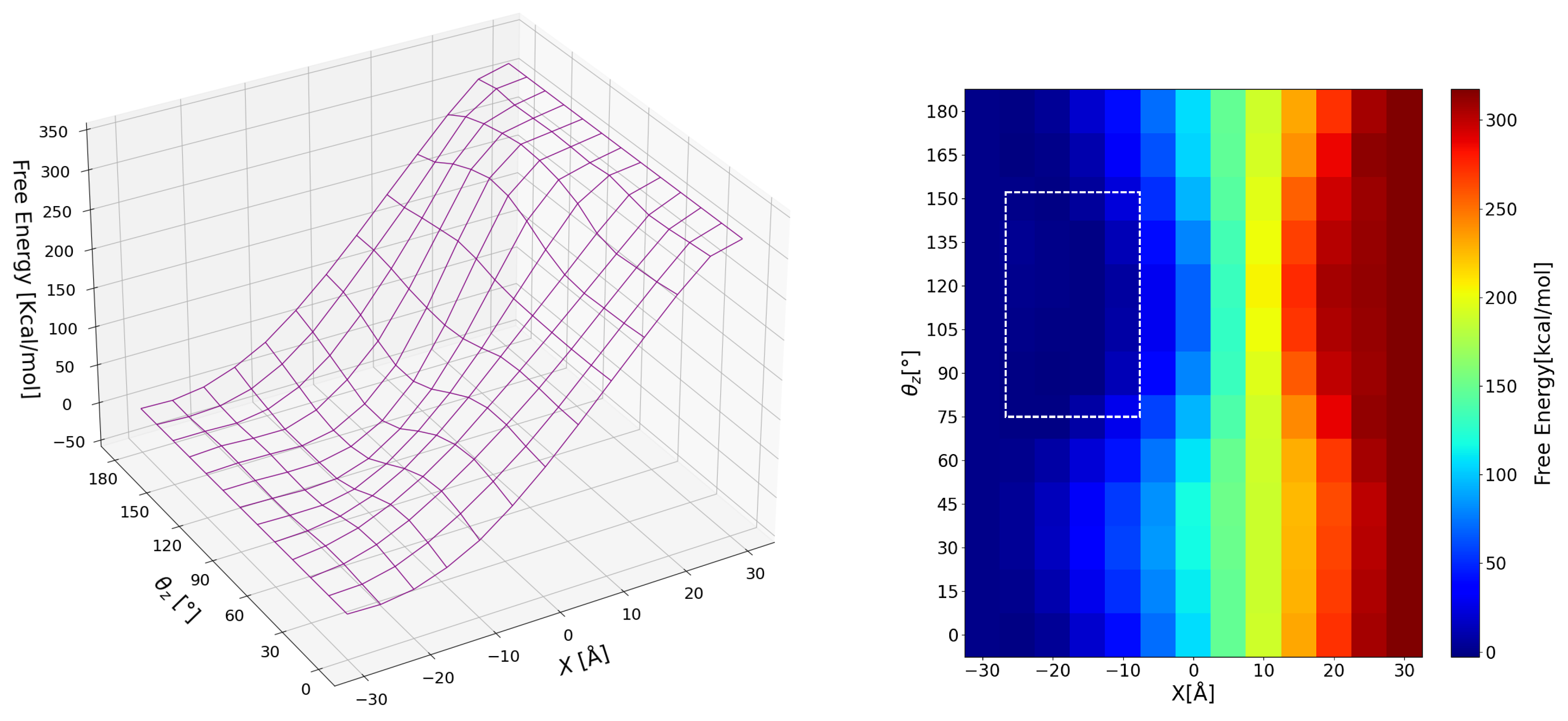 Nanomaterials 12 01321 g005 550