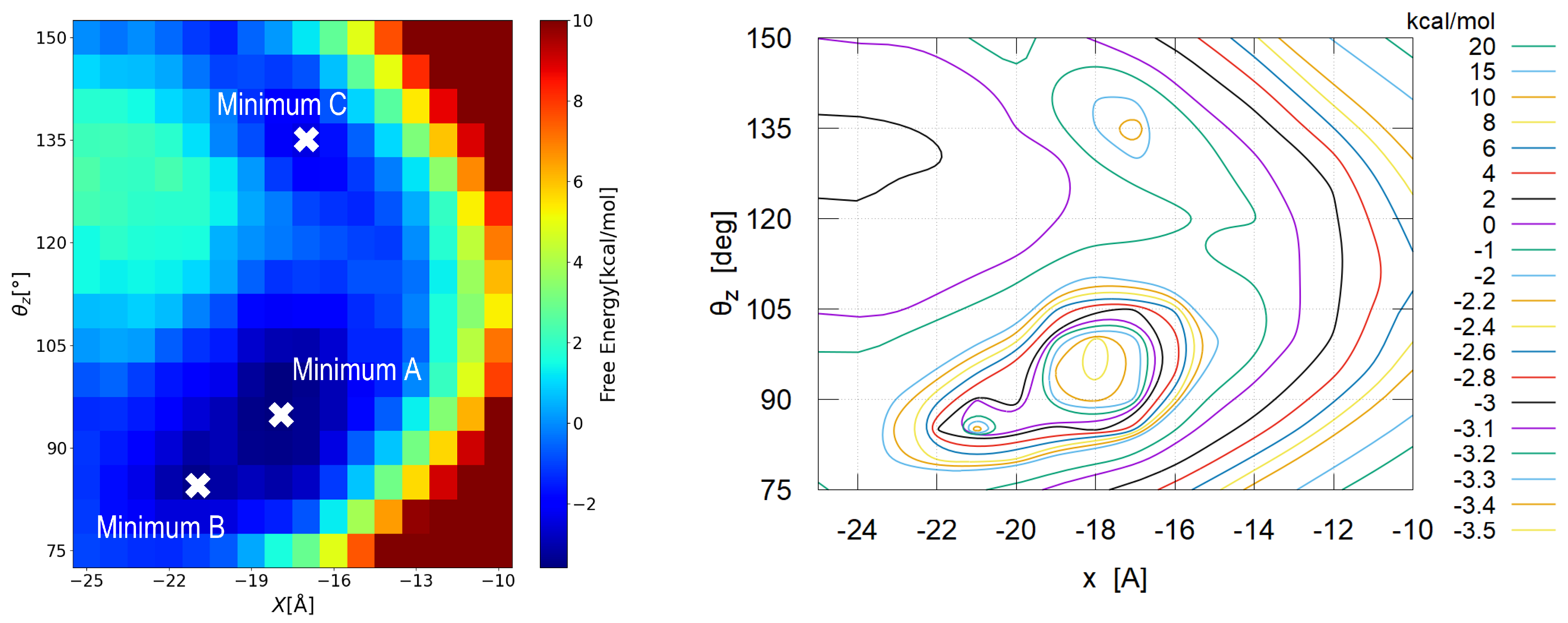 Nanomaterials 12 01321 g006 550