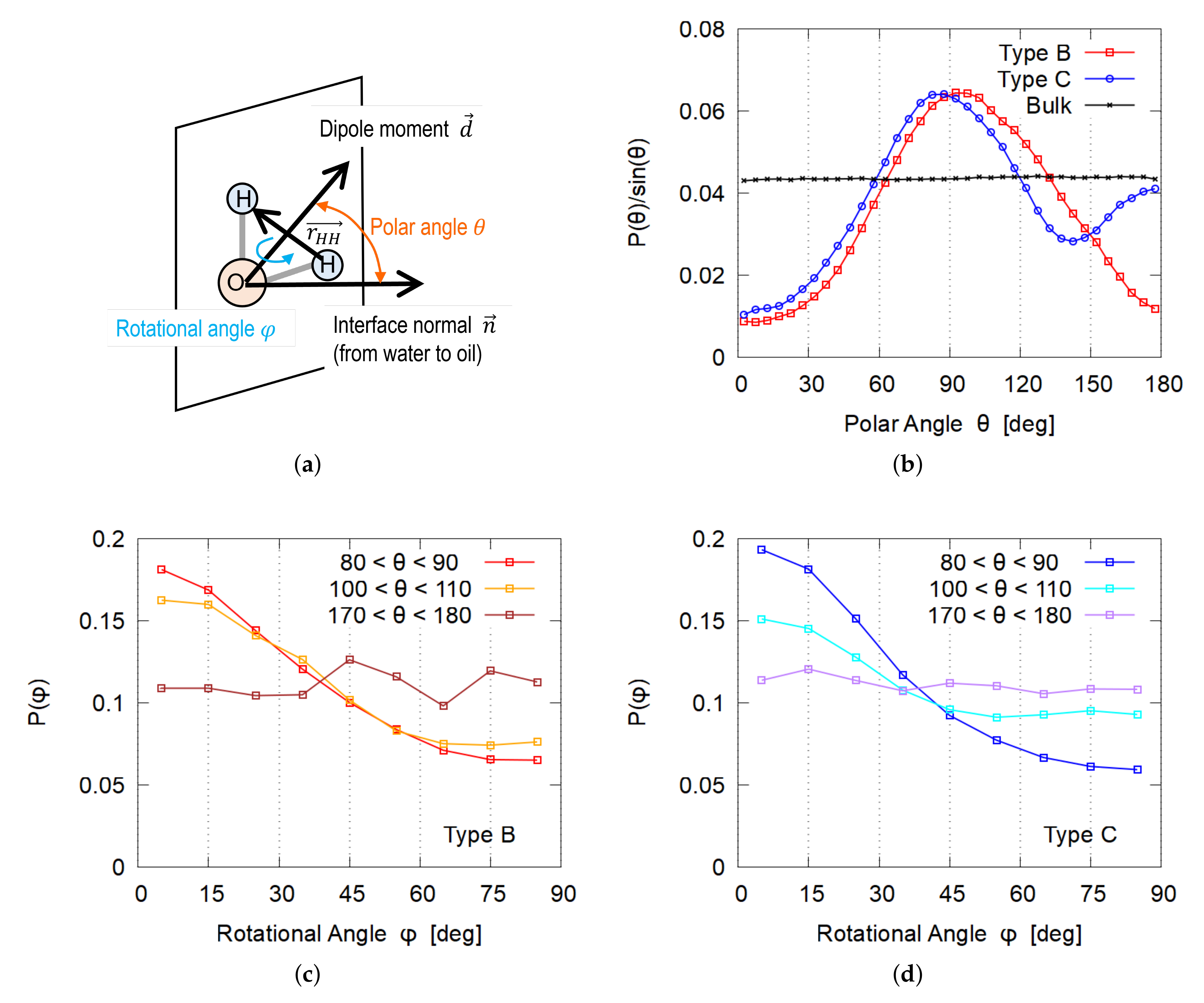 Nanomaterials 12 01321 g007 550