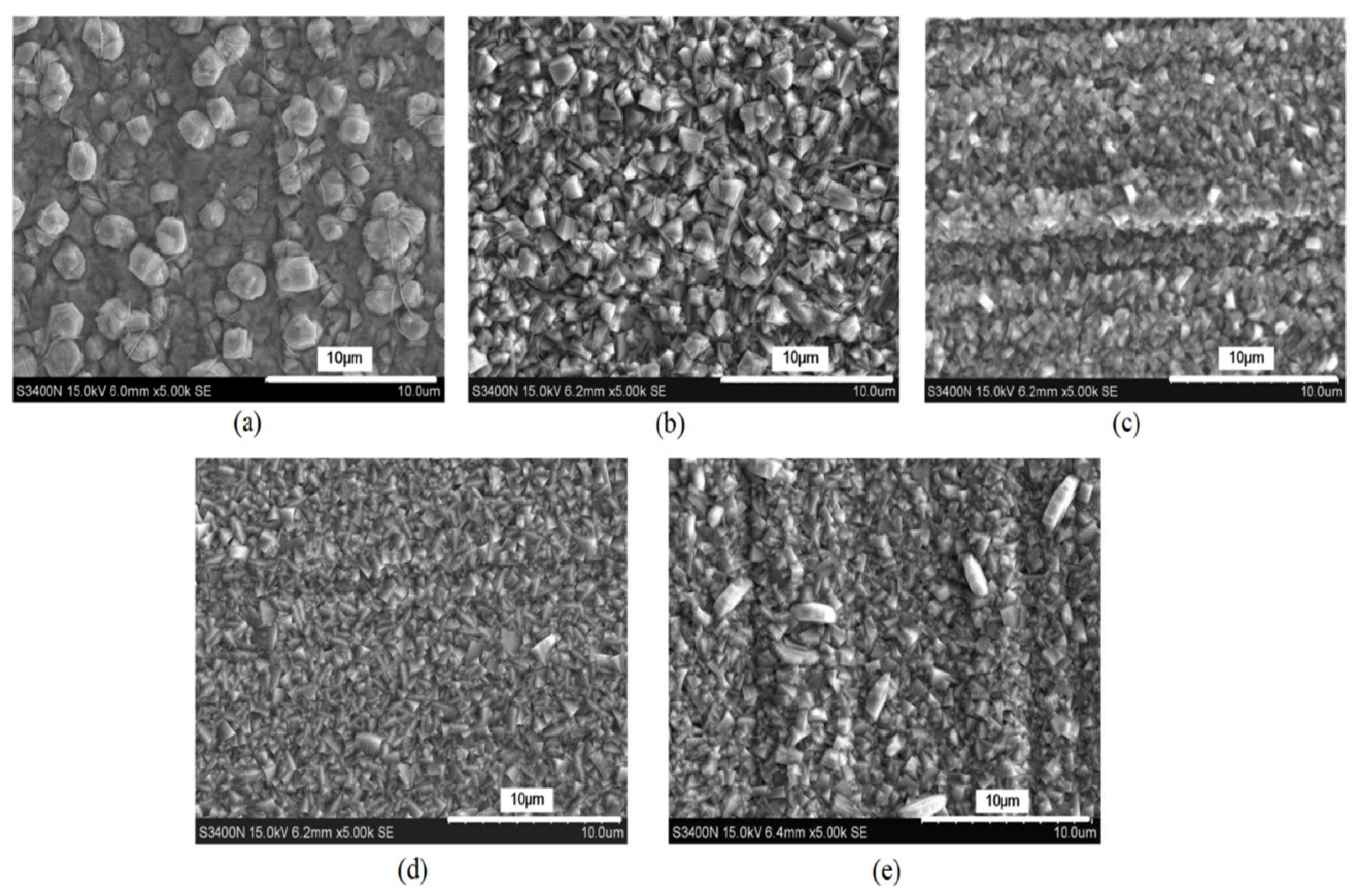 Nanomaterials 12 01323 g006