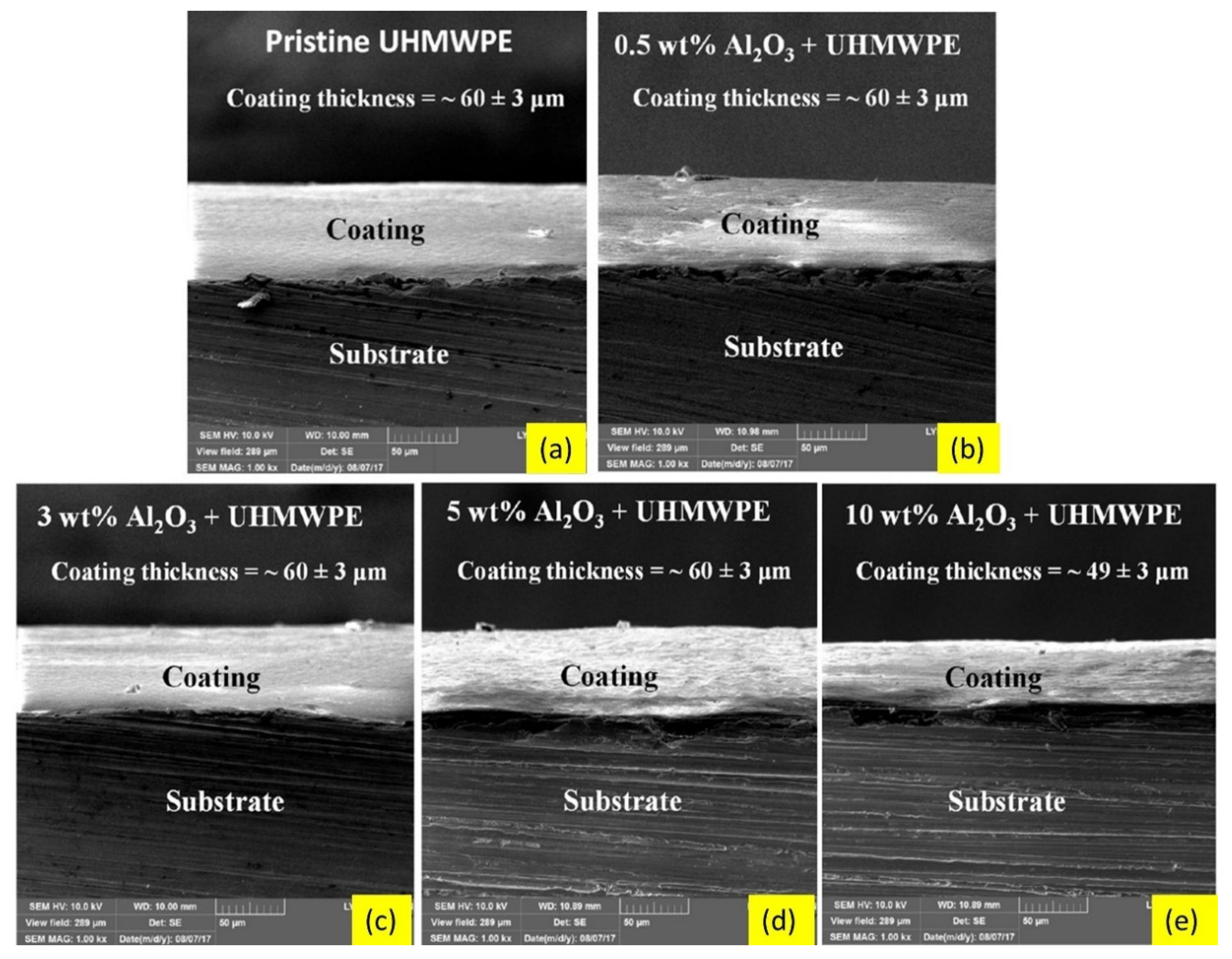 Nanomaterials 12 01323 g013
