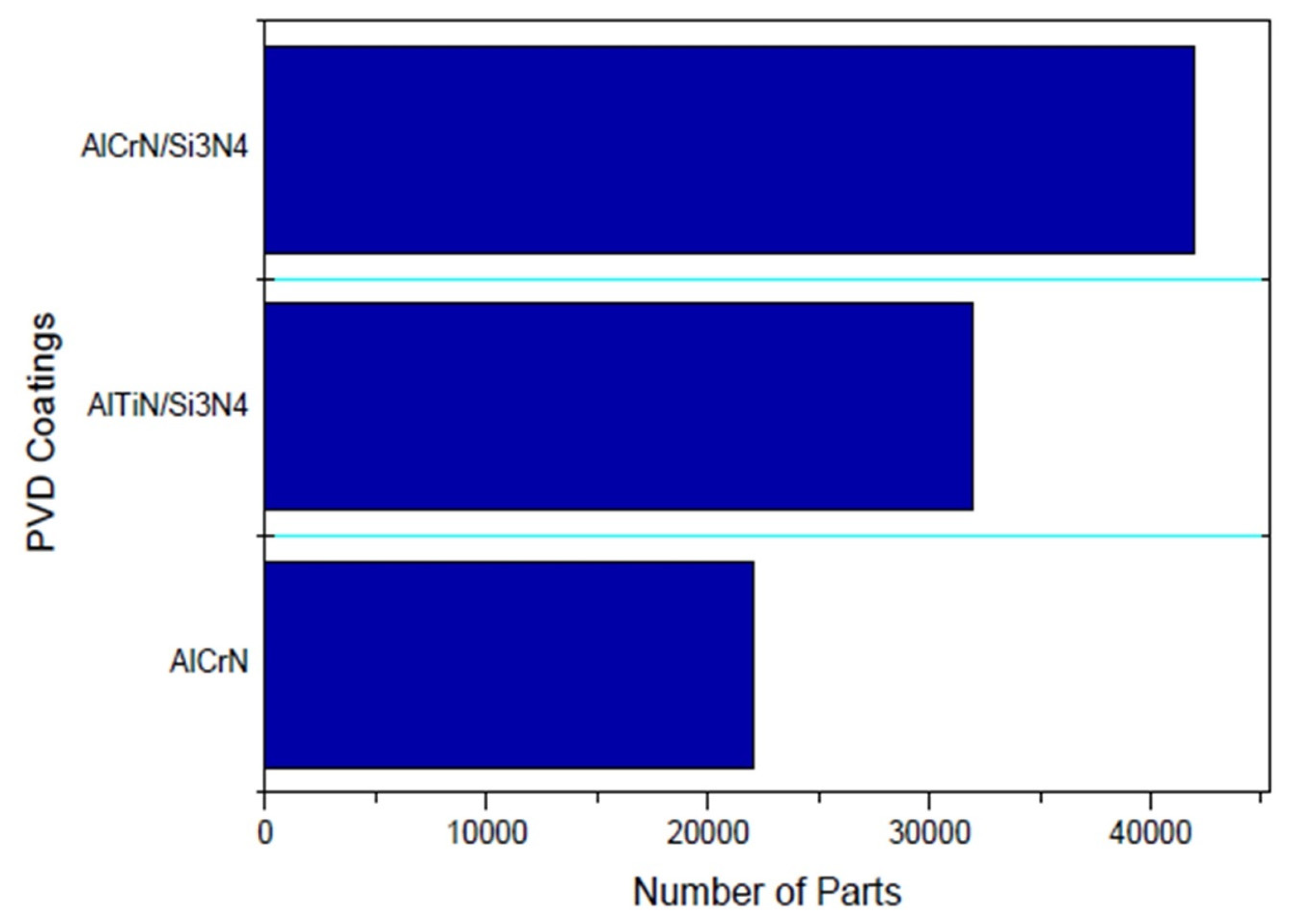 Nanomaterials 12 01323 g017