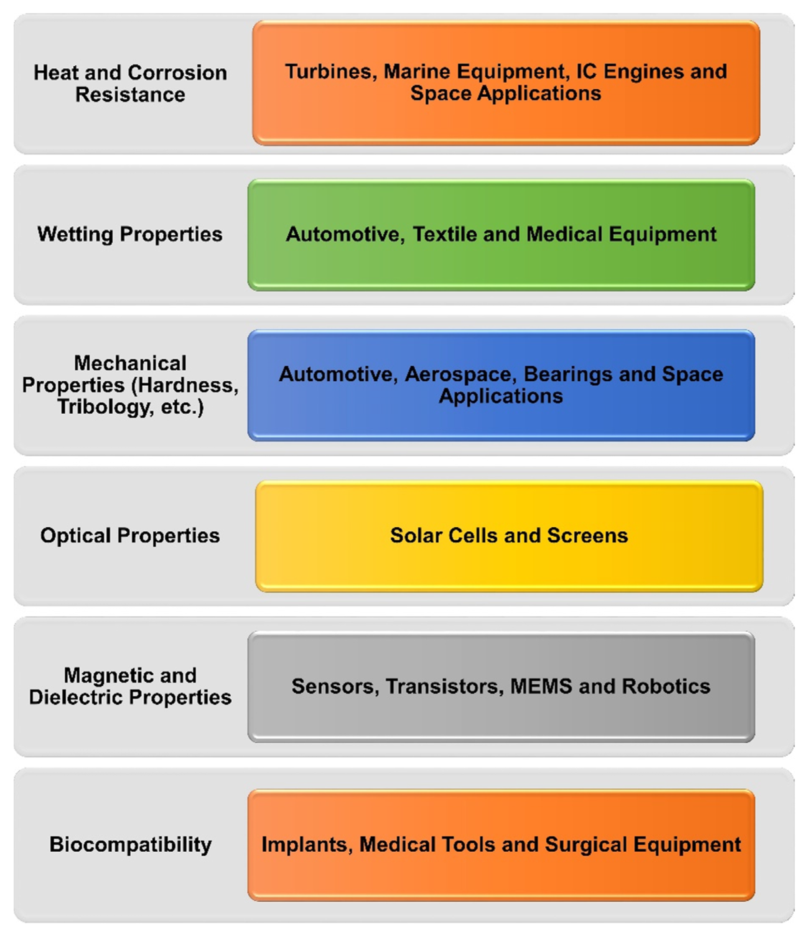 Nanomaterials 12 01323 g019