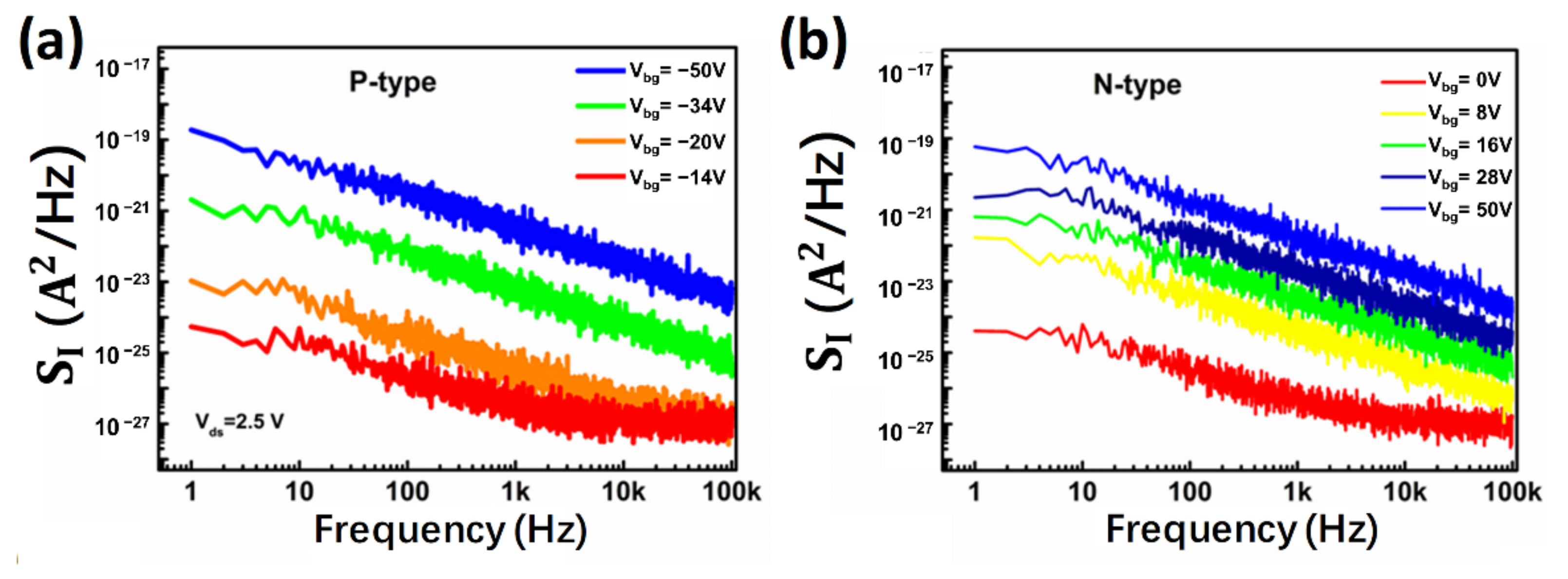Nanomaterials 12 01325 g002 550