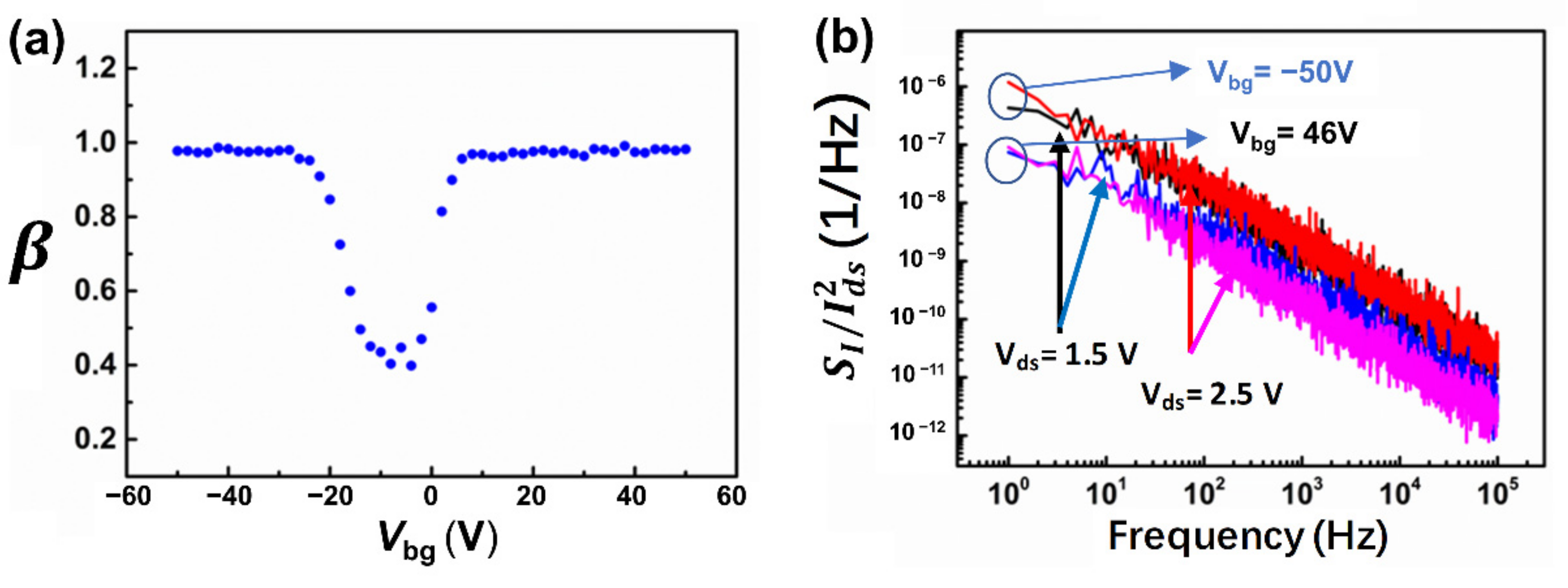Nanomaterials 12 01325 g003 550