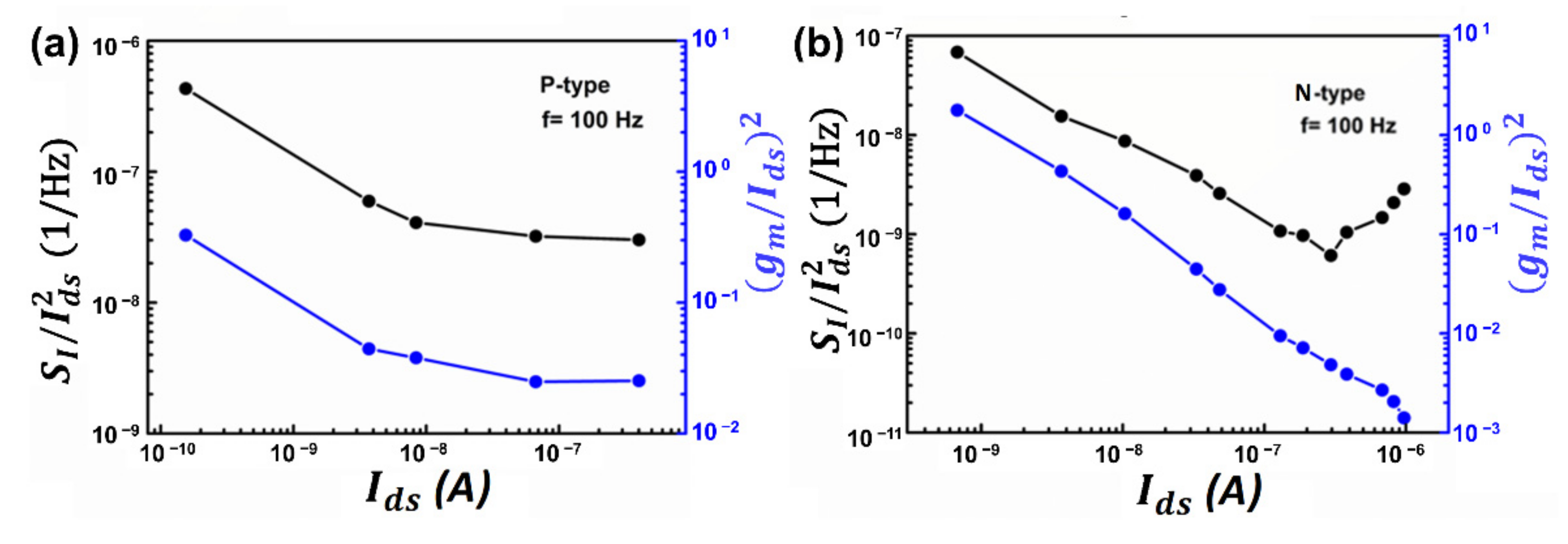Nanomaterials 12 01325 g004 550