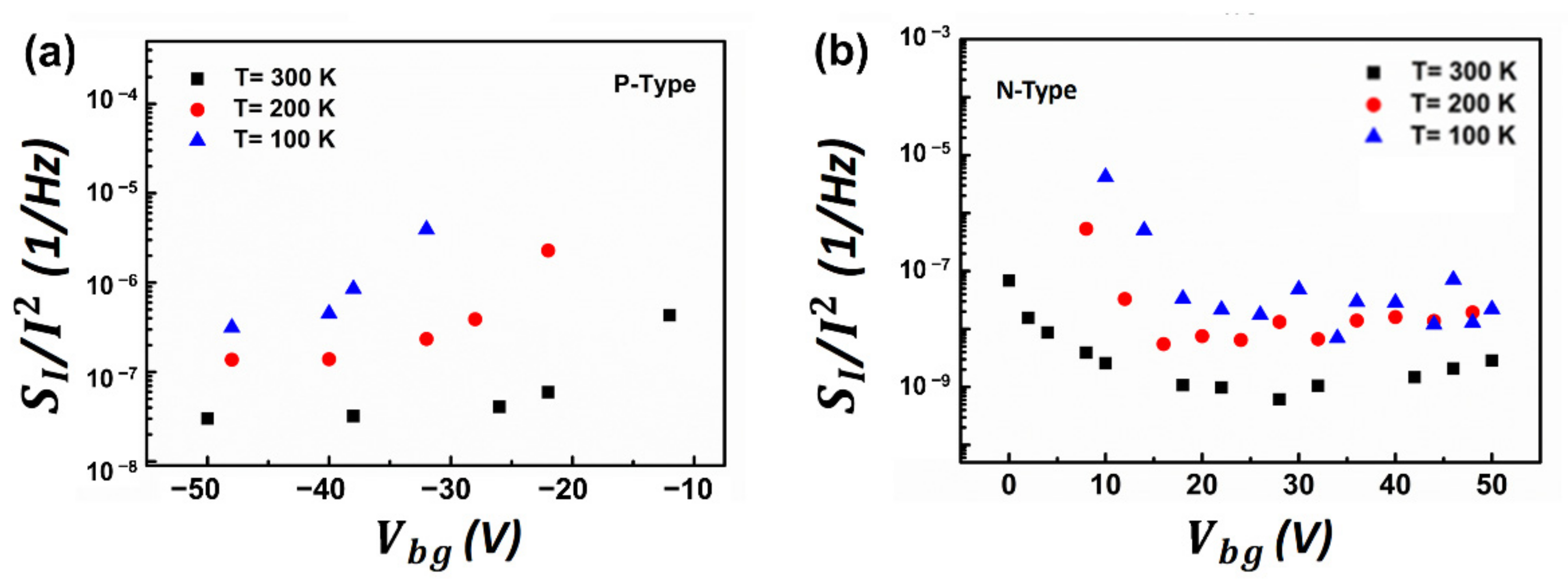 Nanomaterials 12 01325 g006 550