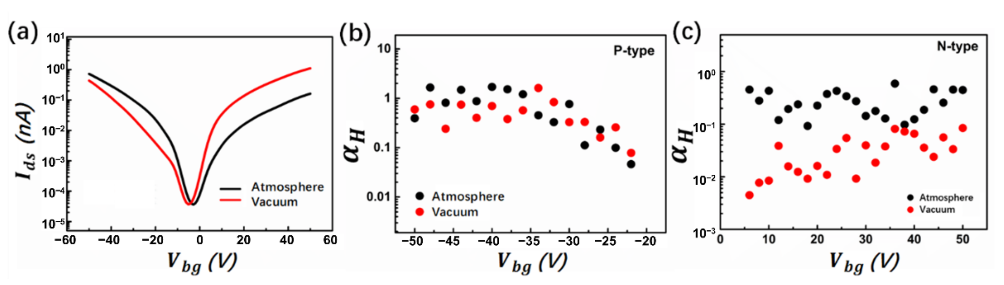 Nanomaterials 12 01325 g008 550