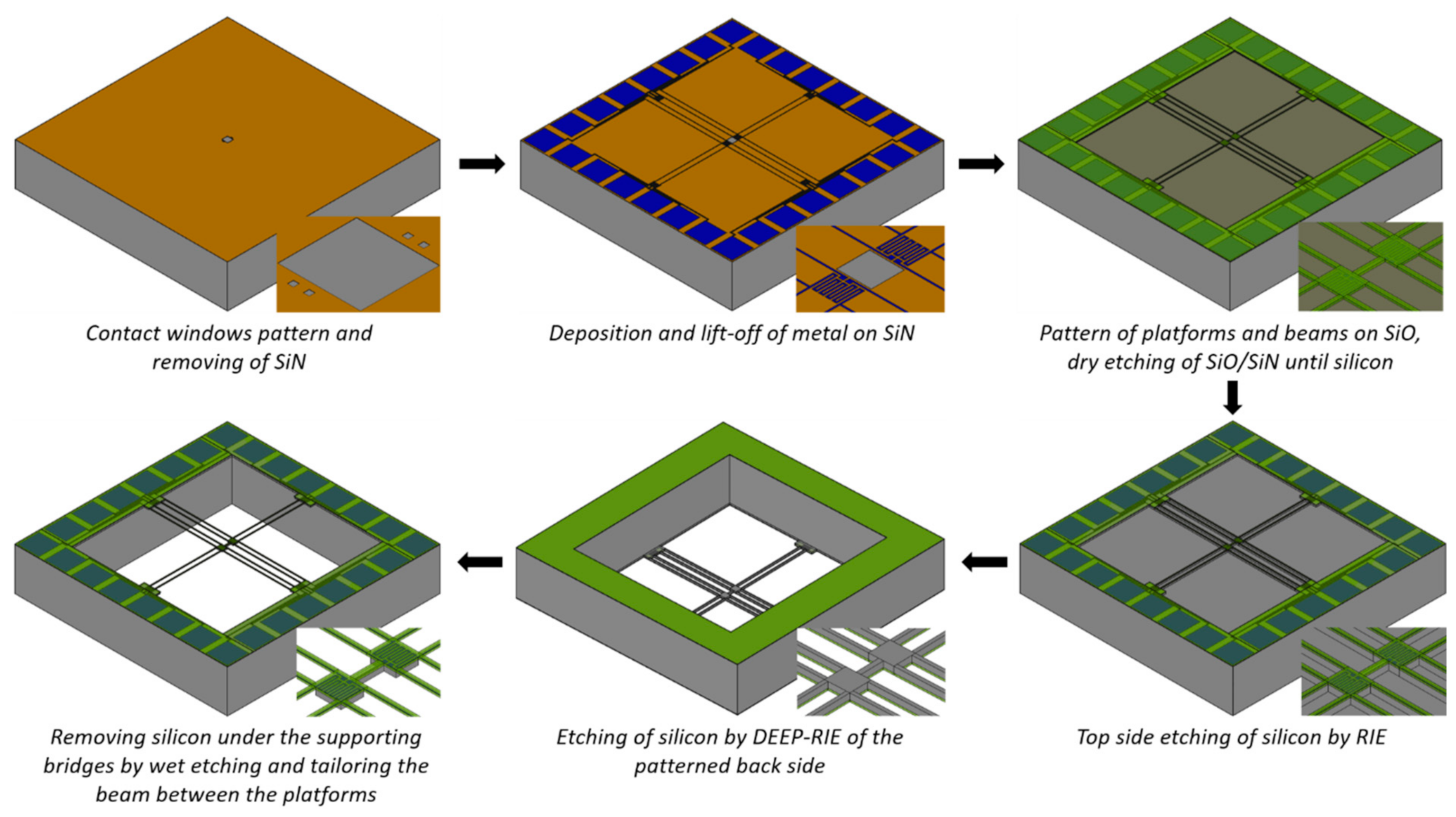 Nanomaterials 12 01326 g002