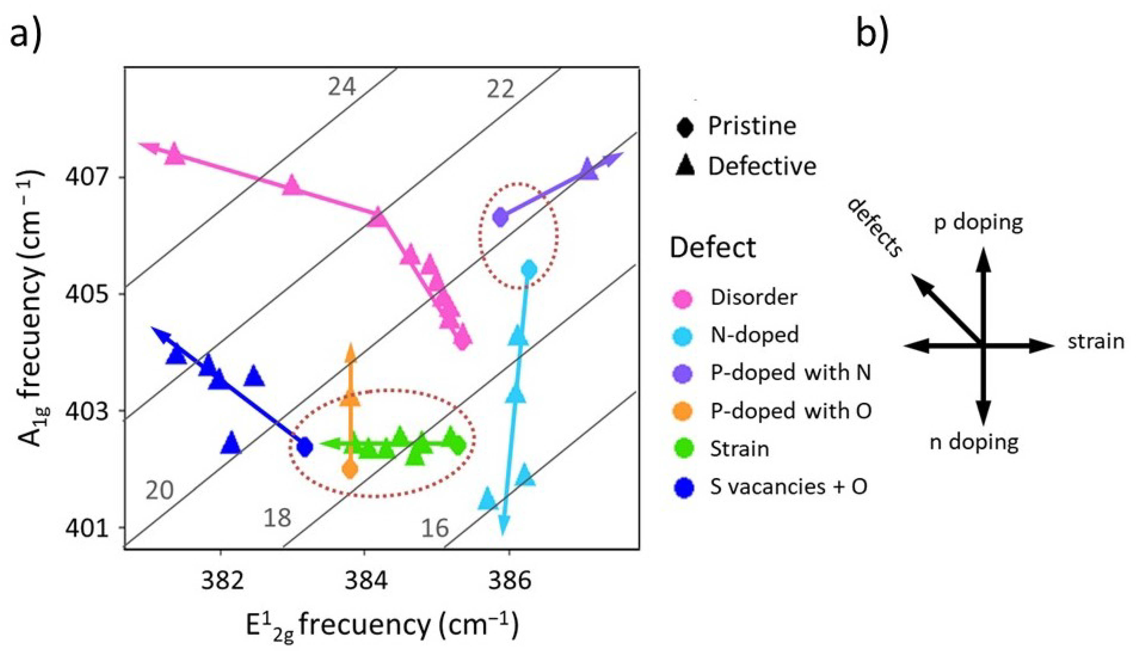 Nanomaterials 12 01330 g001