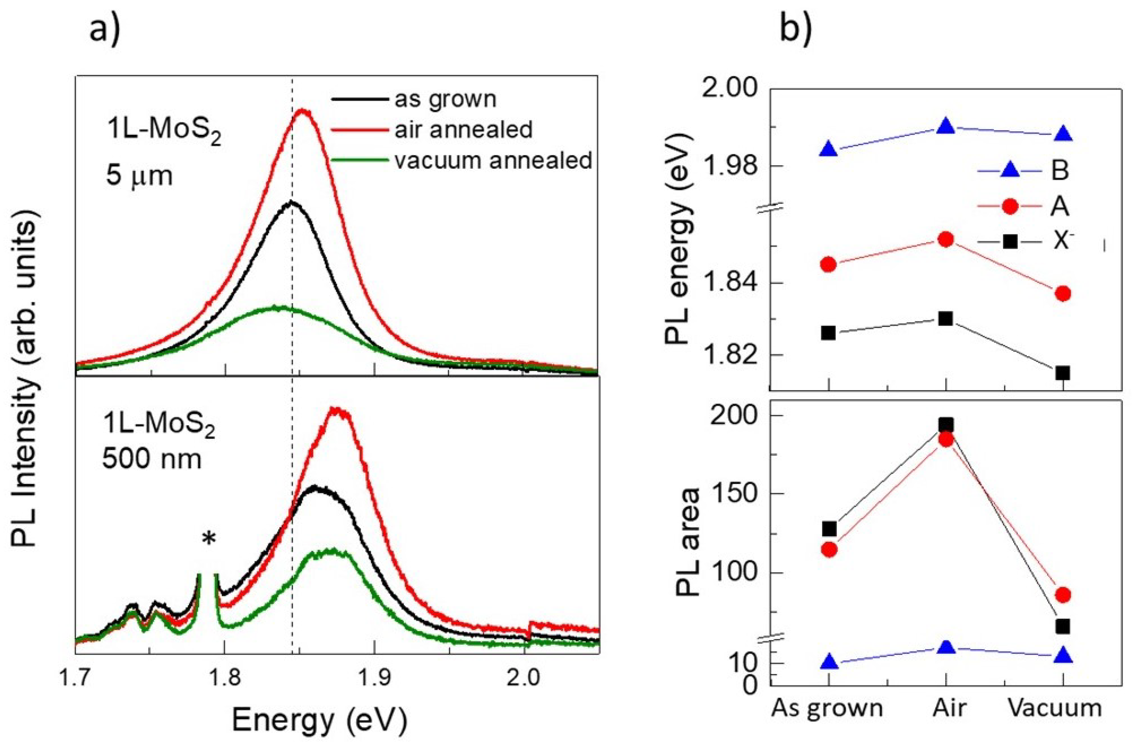Nanomaterials 12 01330 g008