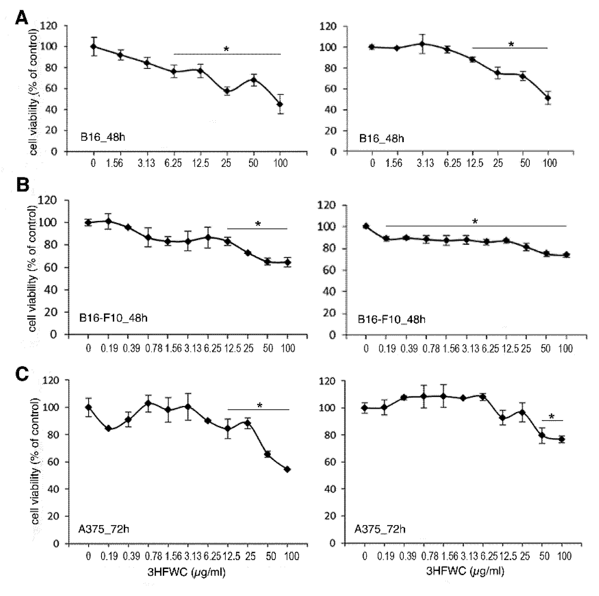 Nanomaterials 12 01331 g001 550