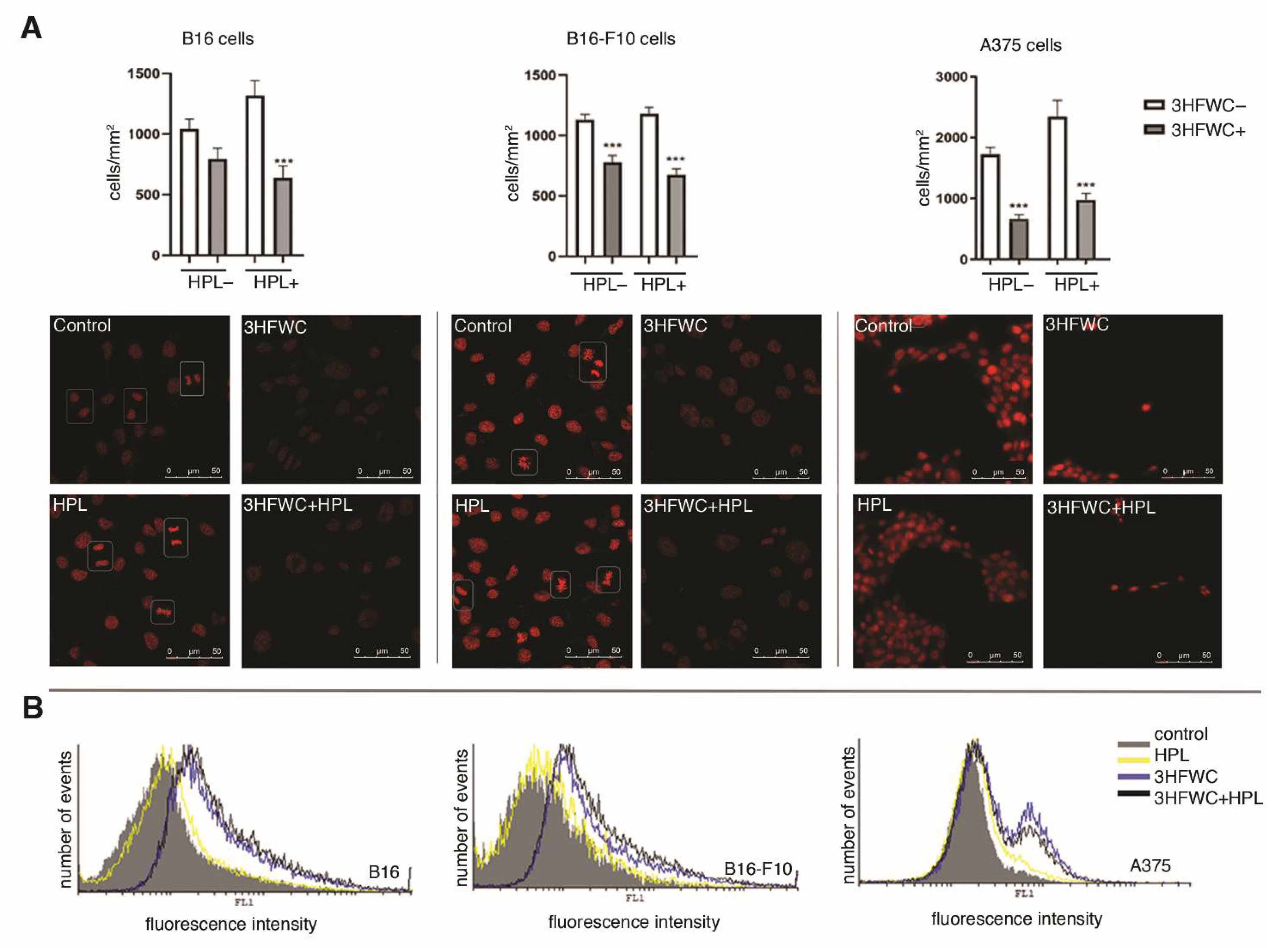 Nanomaterials 12 01331 g002 550