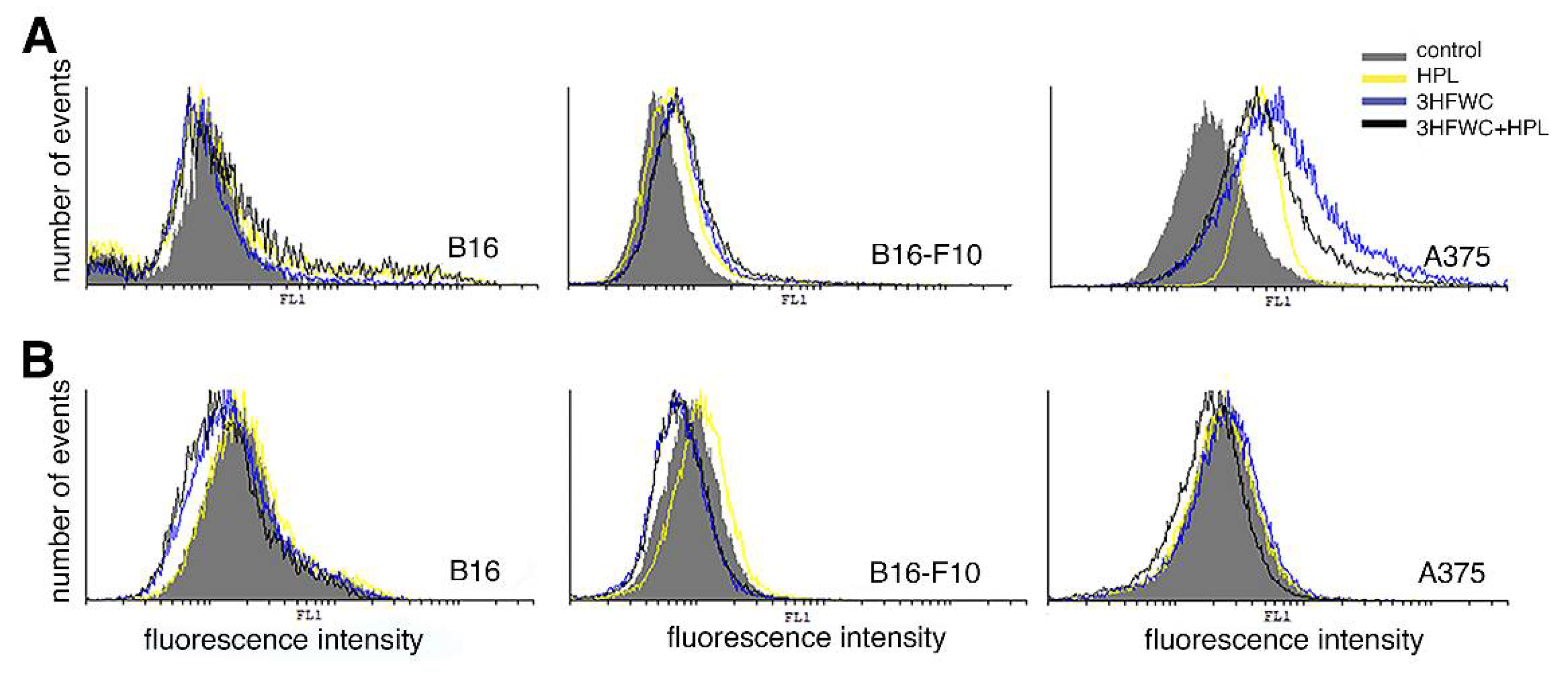 Nanomaterials 12 01331 g006 550