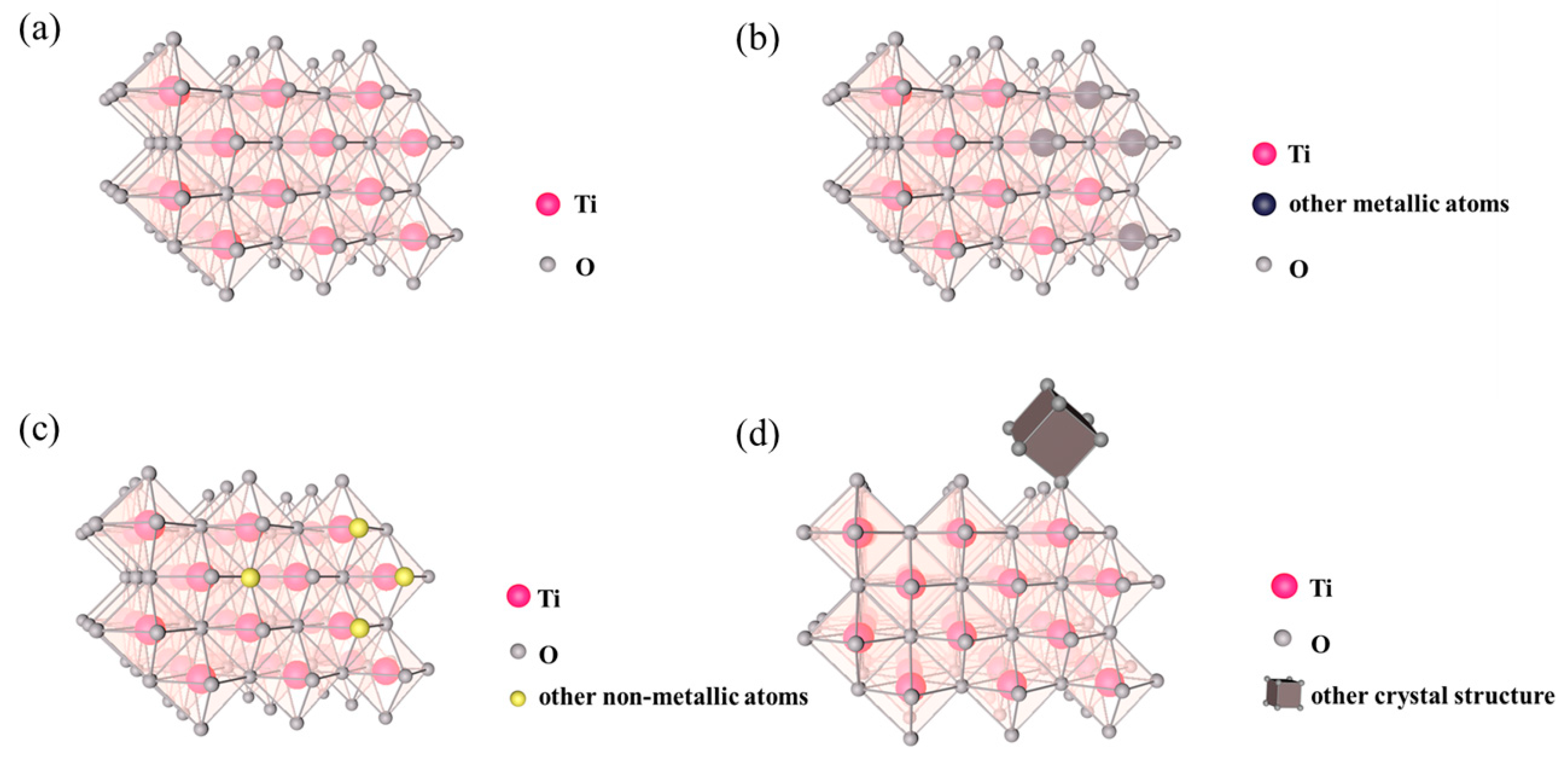 Nanomaterials 12 01335 g001