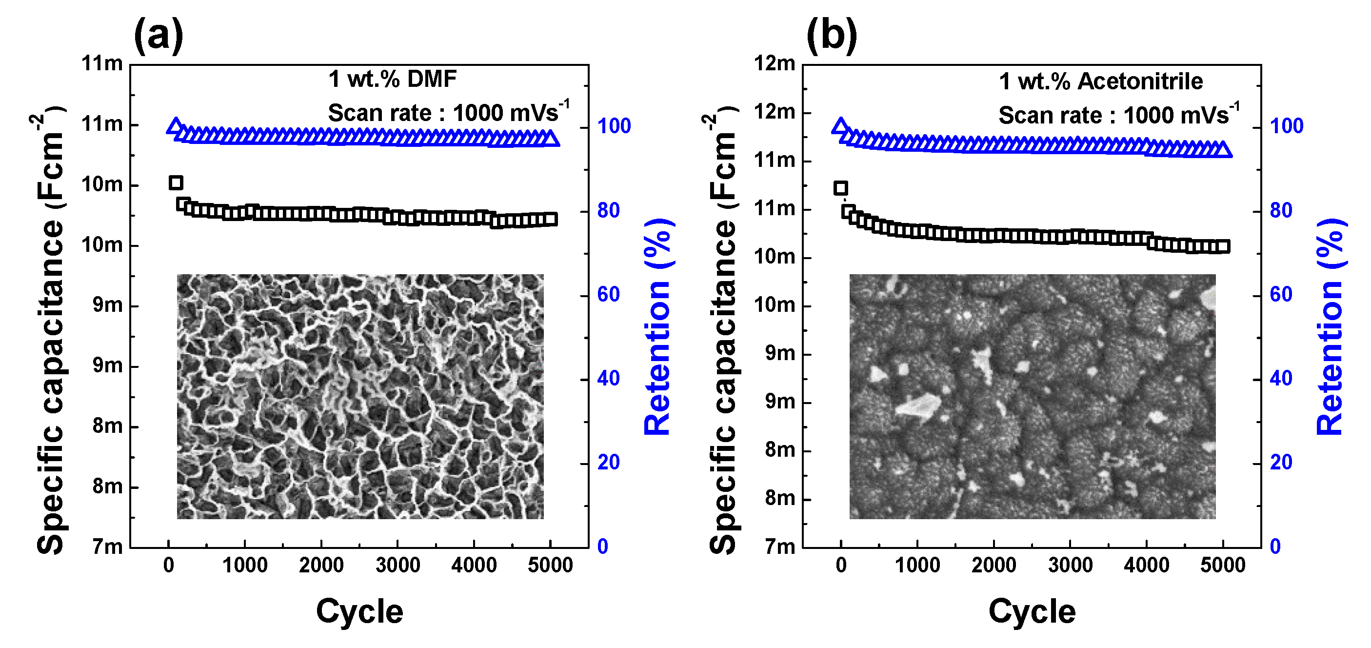 Nanomaterials 12 01338 g007