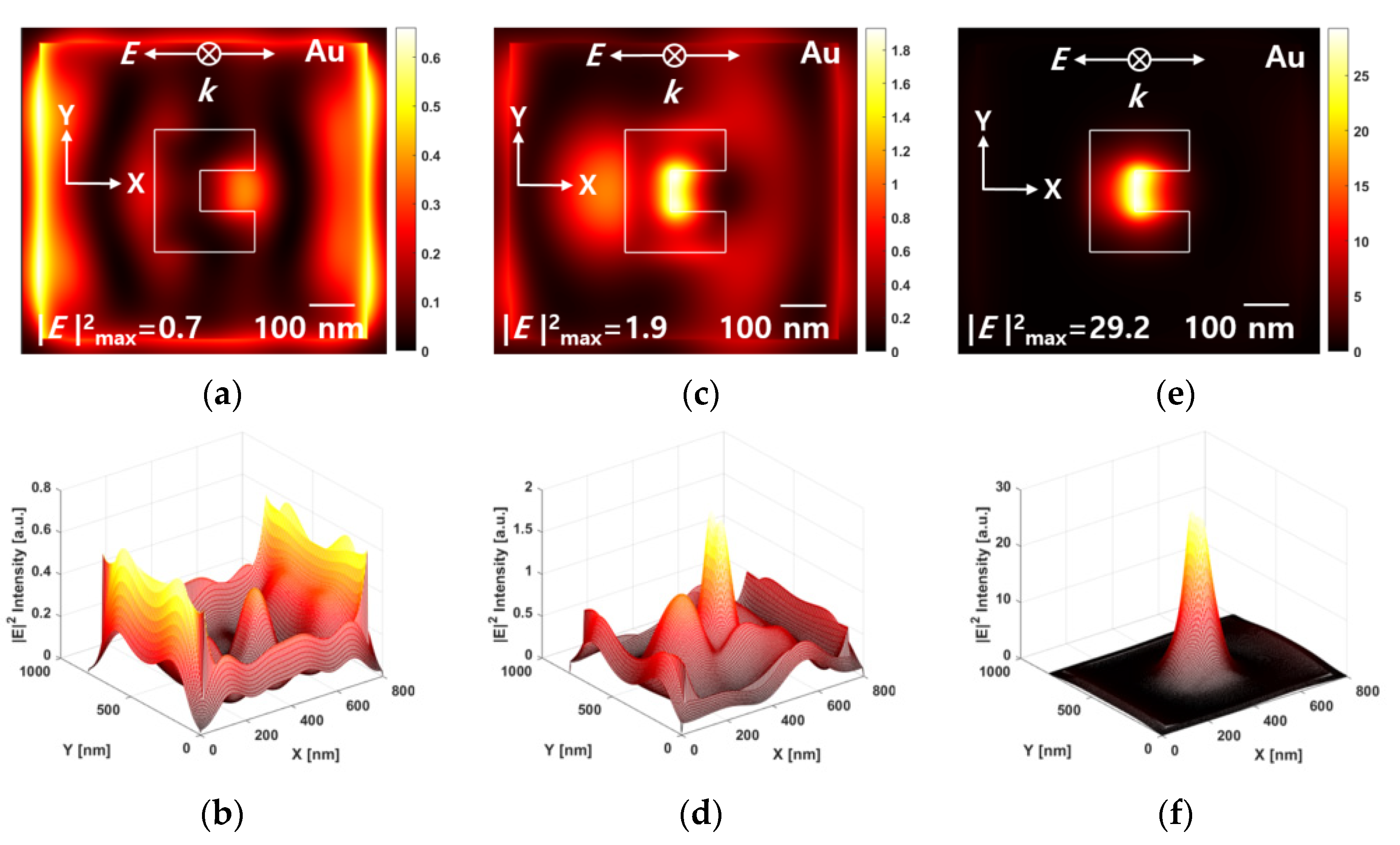 Nanomaterials 12 01350 g004 Nanomaterials 12 01350 g004