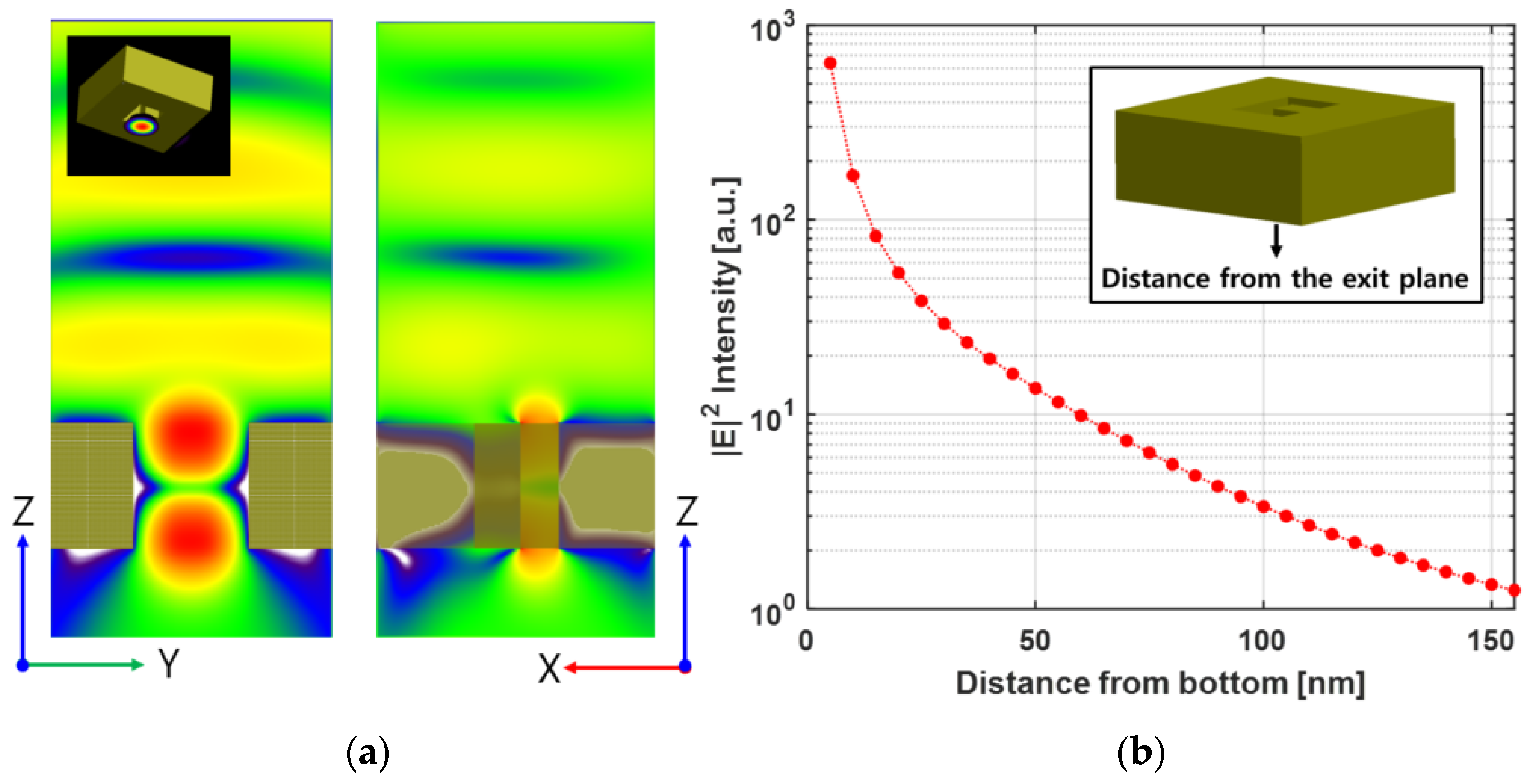 Nanomaterials 12 01350 g005 Nanomaterials 12 01350 g005
