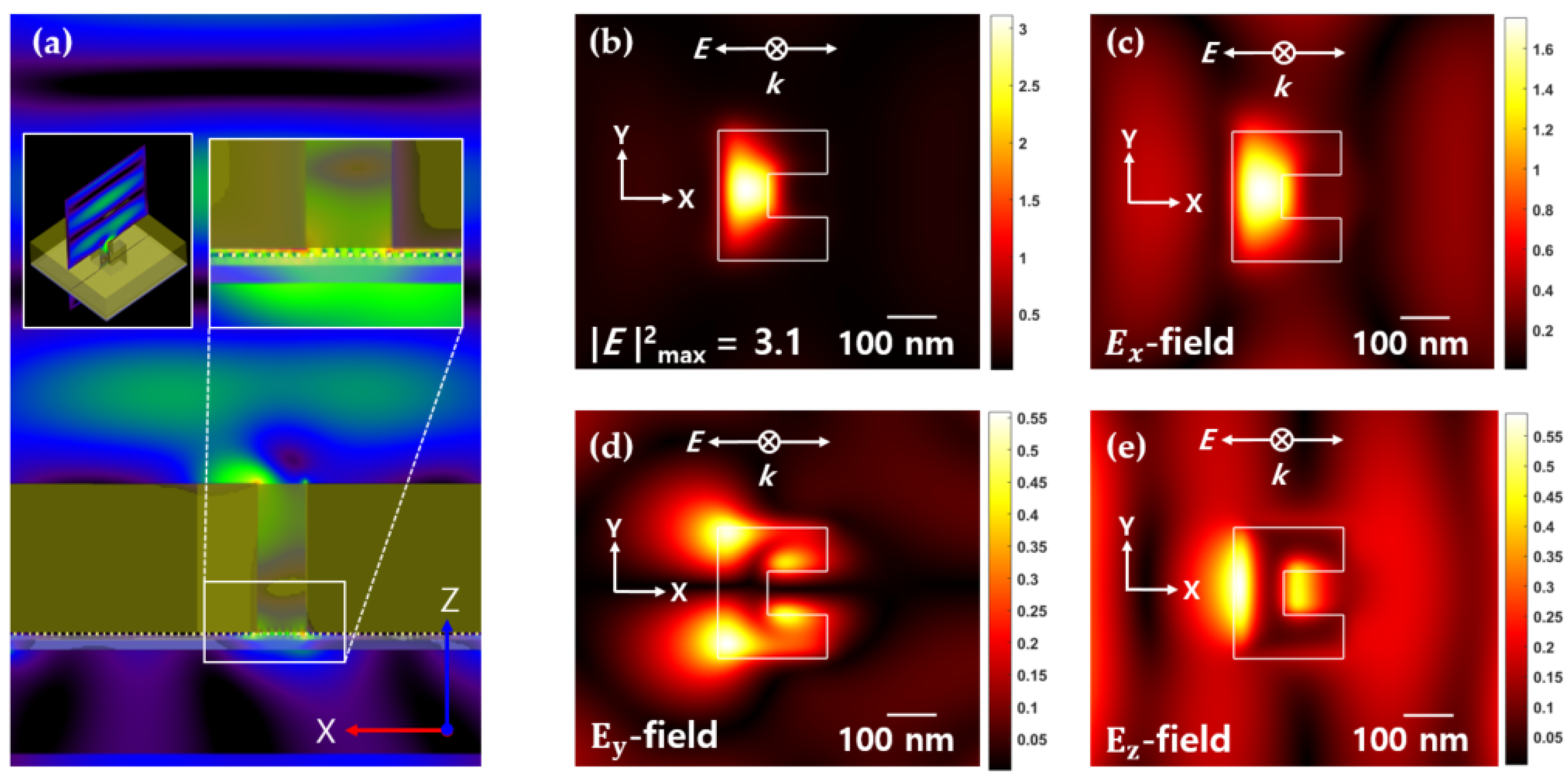 Nanomaterials 12 01350 g006 Nanomaterials 12 01350 g006