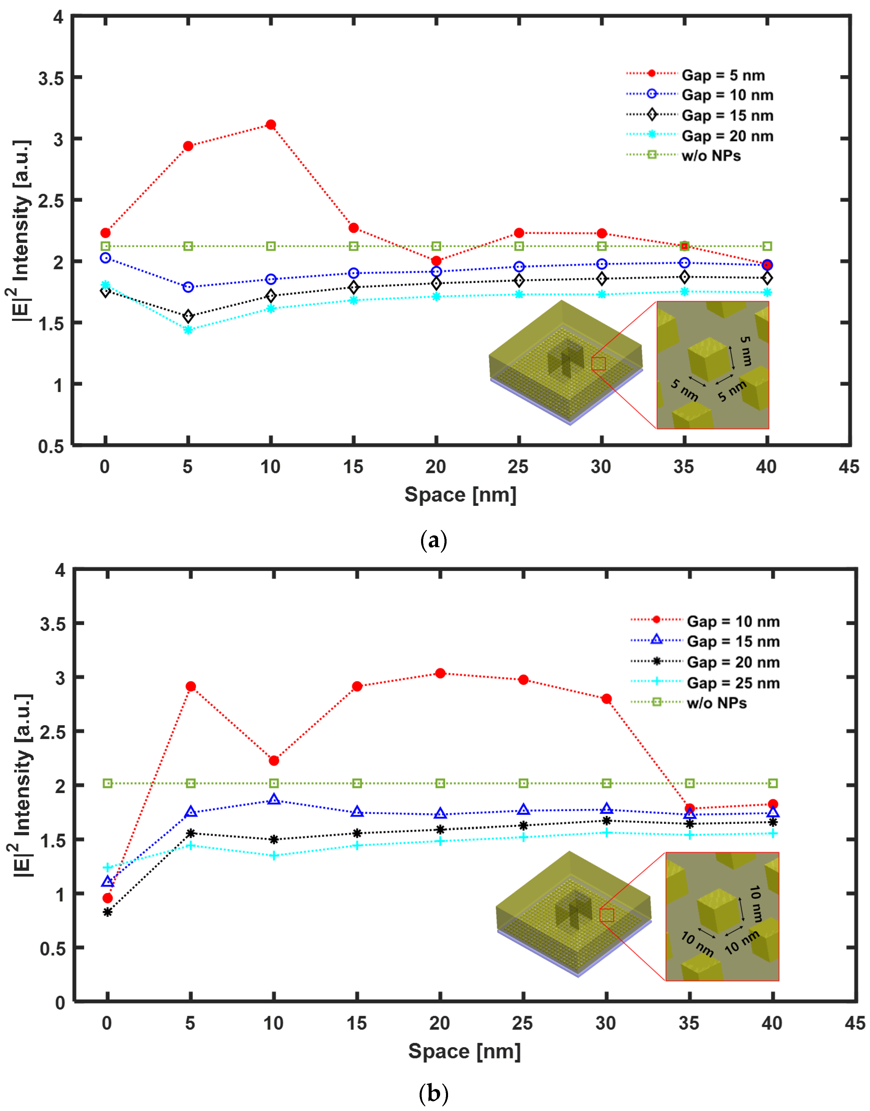 Nanomaterials 12 01350 g008 Nanomaterials 12 01350 g008
