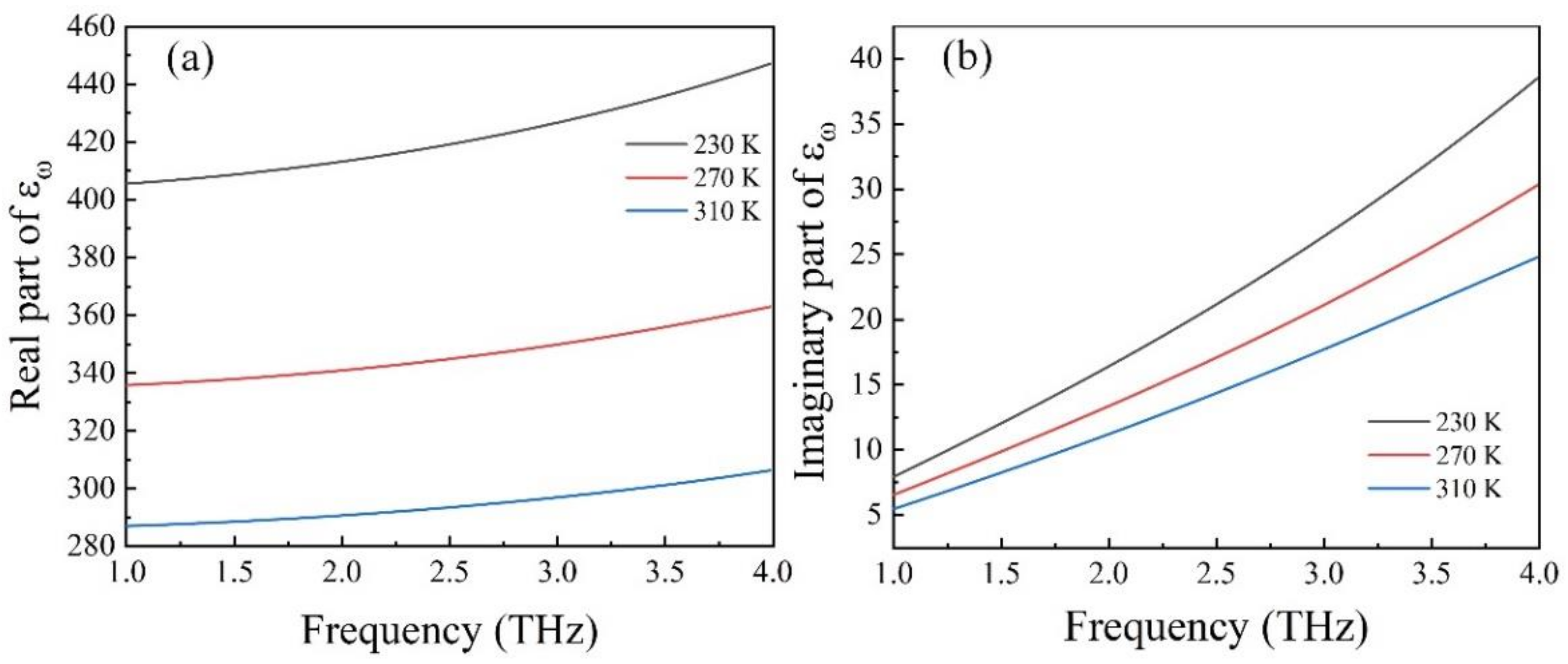 Nanomaterials 12 01353 g002 Nanomaterials 12 01353 g002
