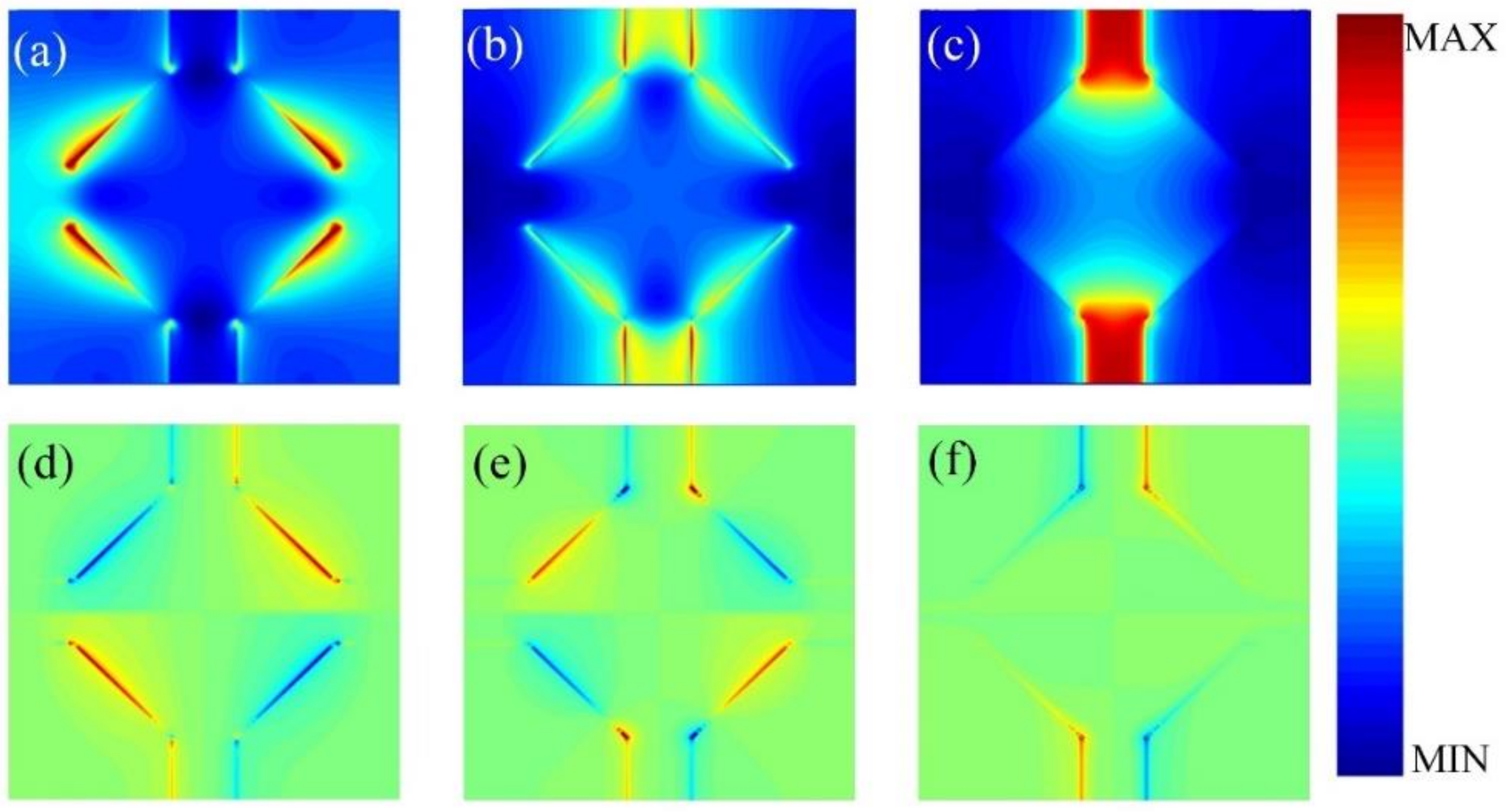 Nanomaterials 12 01353 g004 Nanomaterials 12 01353 g004