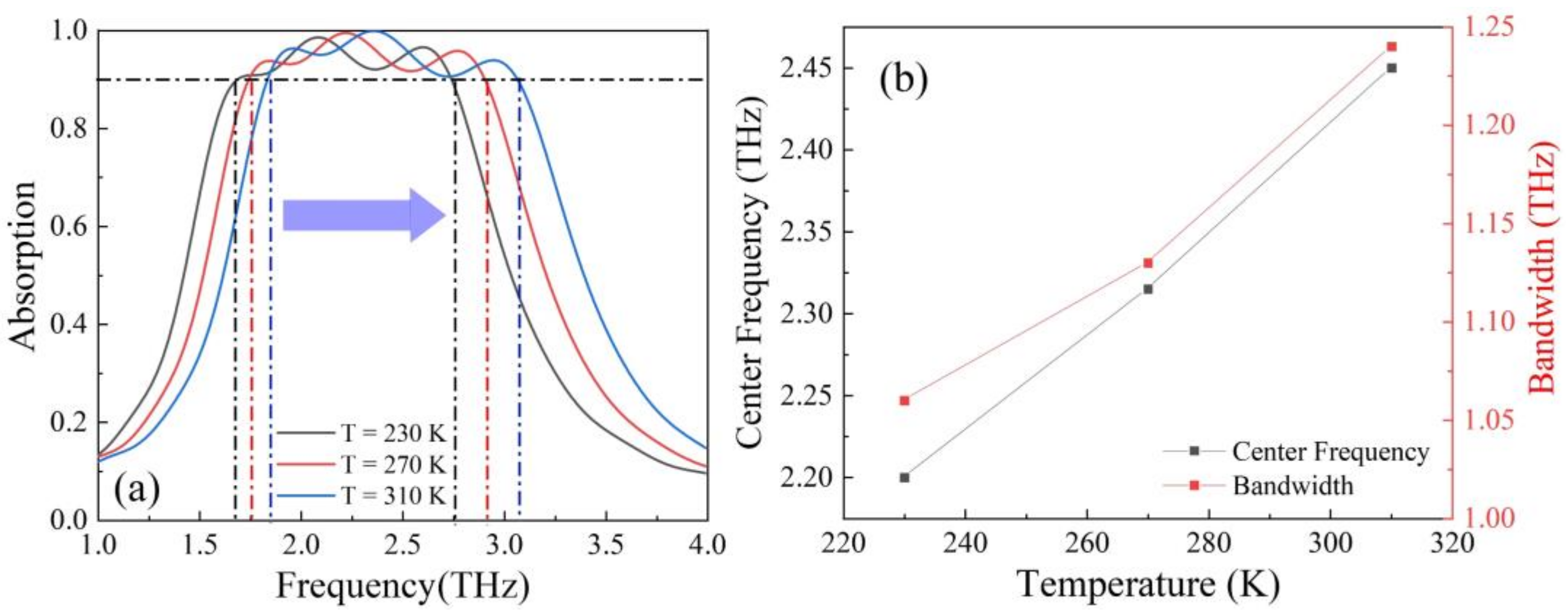 Nanomaterials 12 01353 g006 Nanomaterials 12 01353 g006