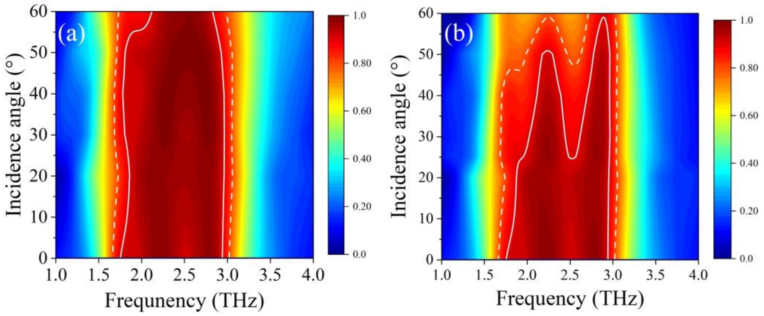 Nanomaterials 12 01353 g012 Nanomaterials 12 01353 g012