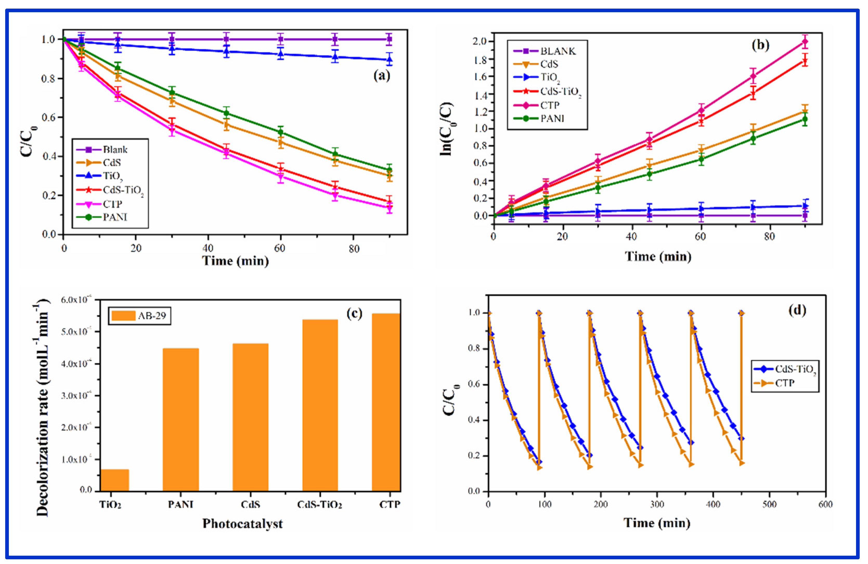 Nanomaterials 12 01355 g012