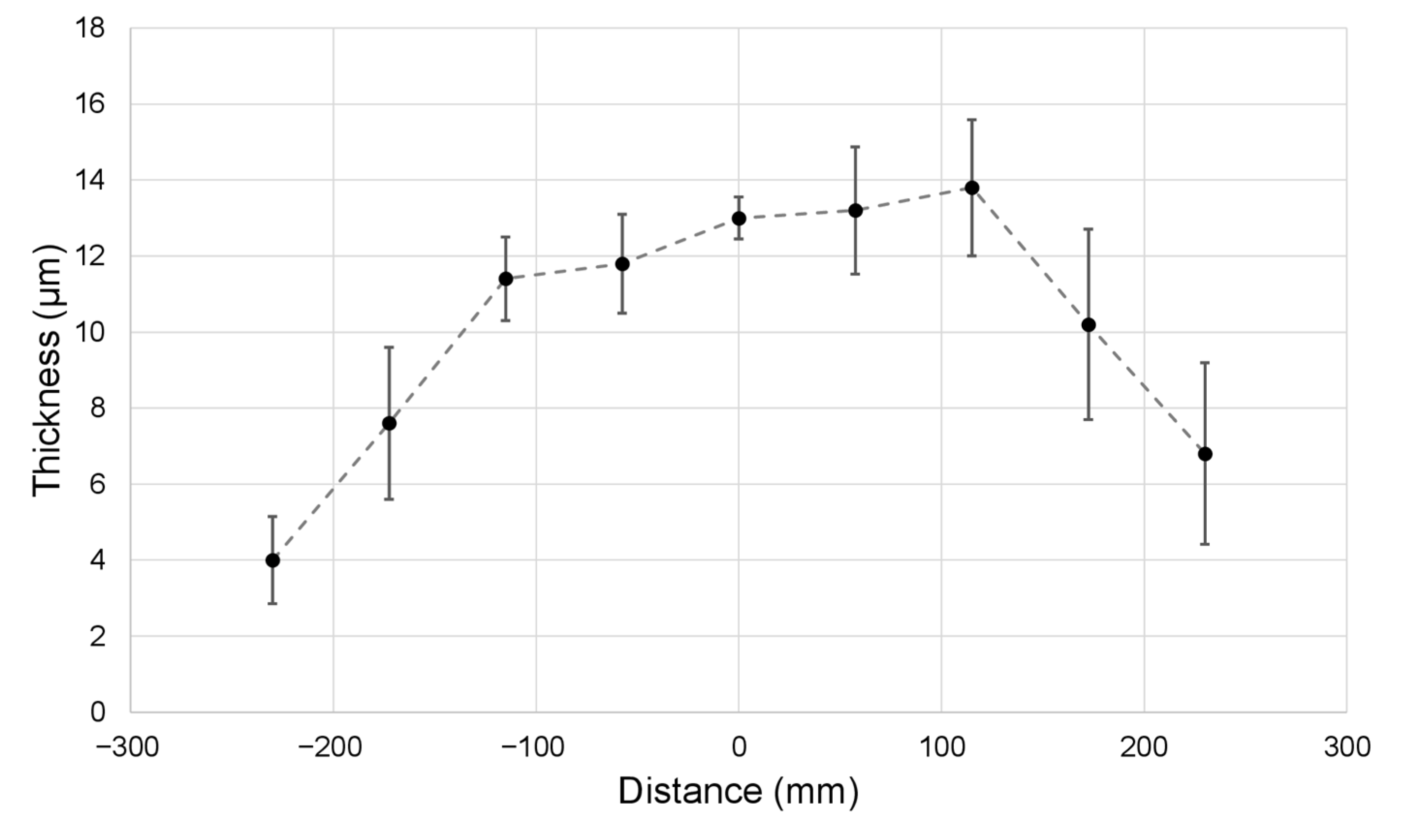 Nanomaterials 12 01356 g004 550