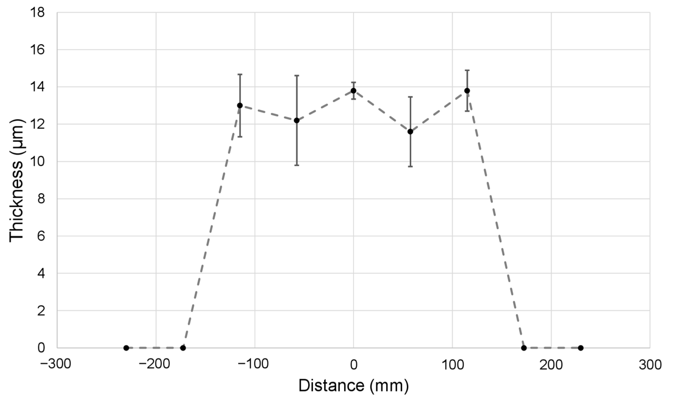 Nanomaterials 12 01356 g009 550