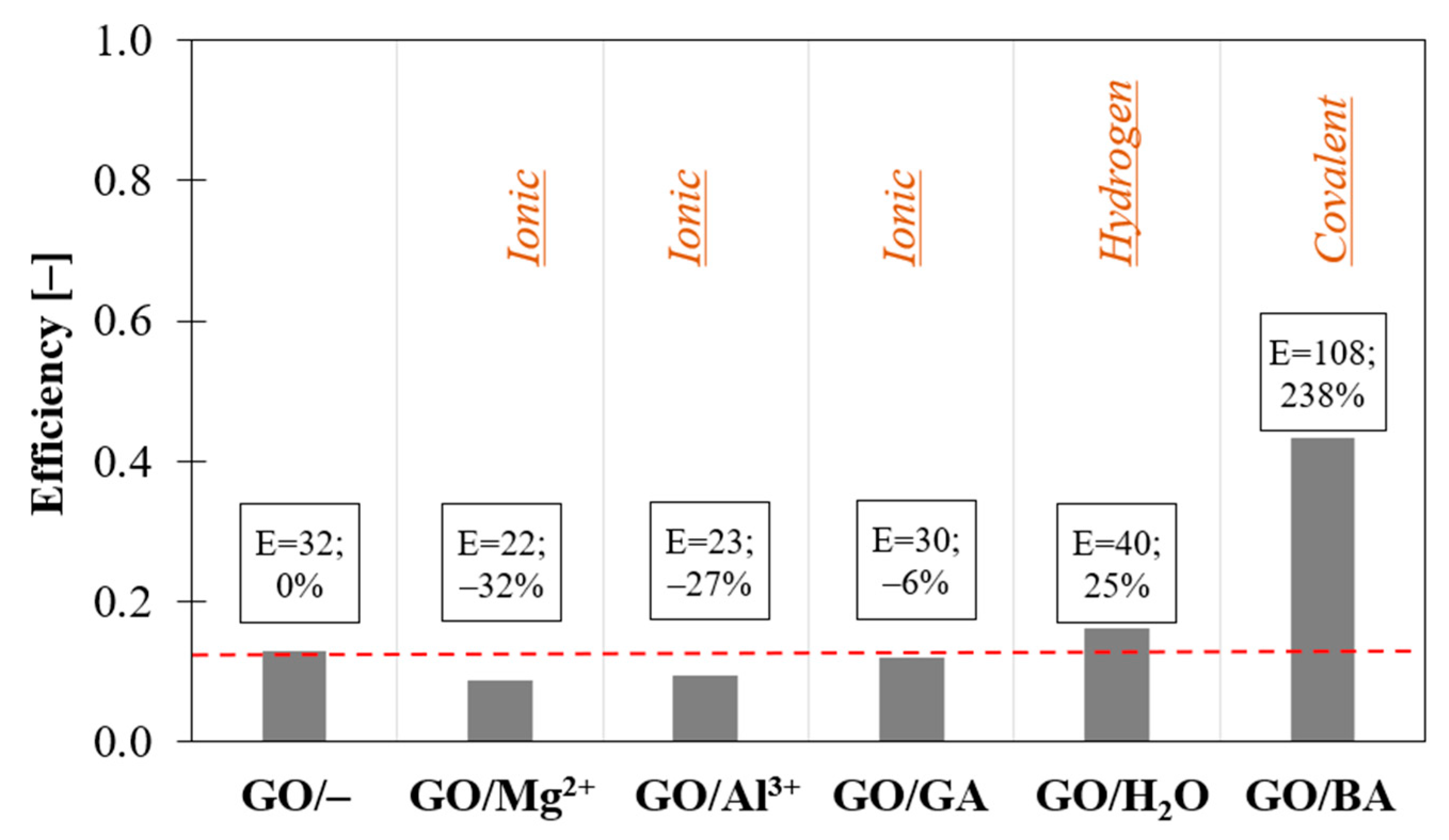 Nanomaterials 12 01359 g009