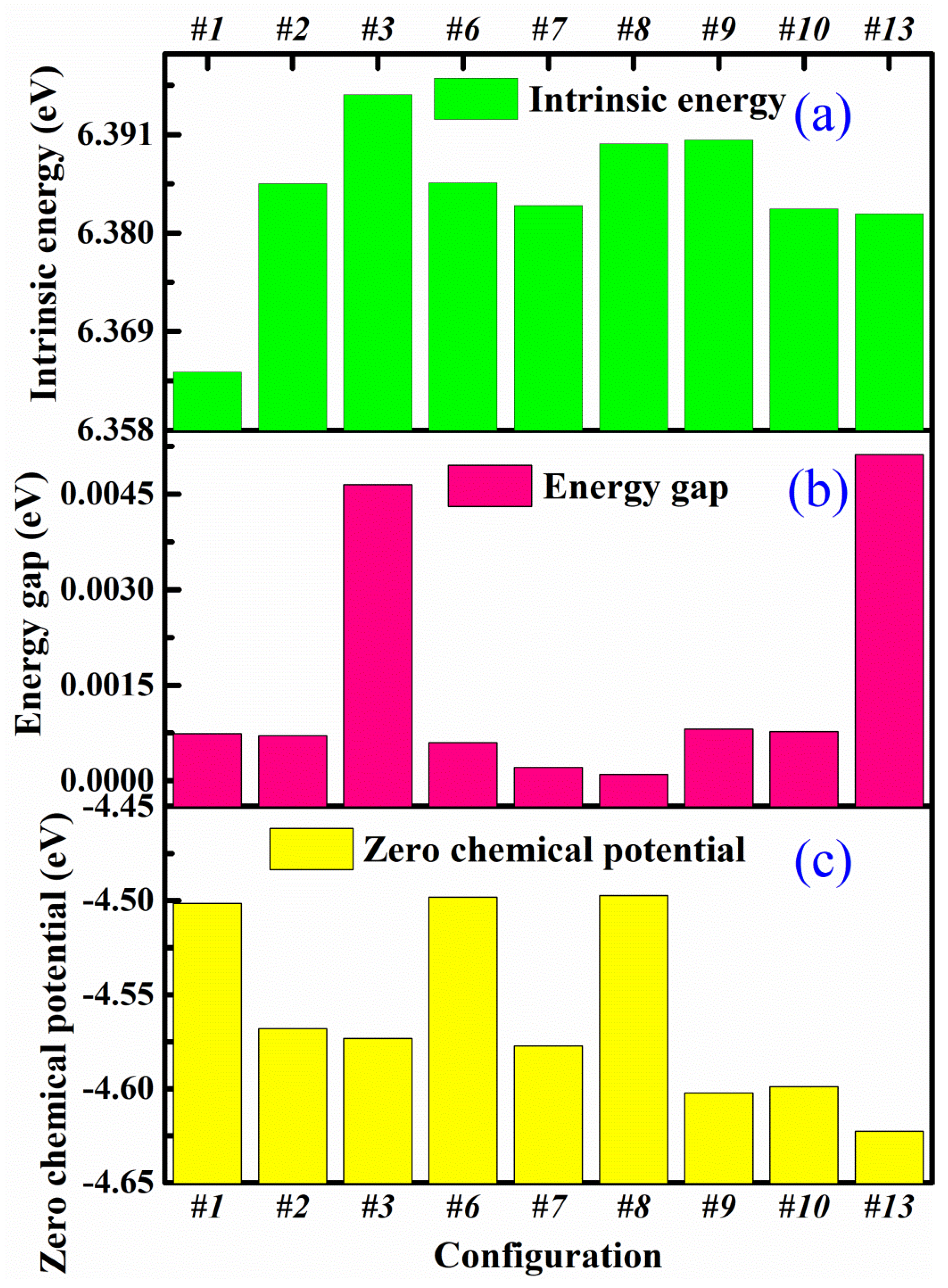 Nanomaterials 12 01361 g006