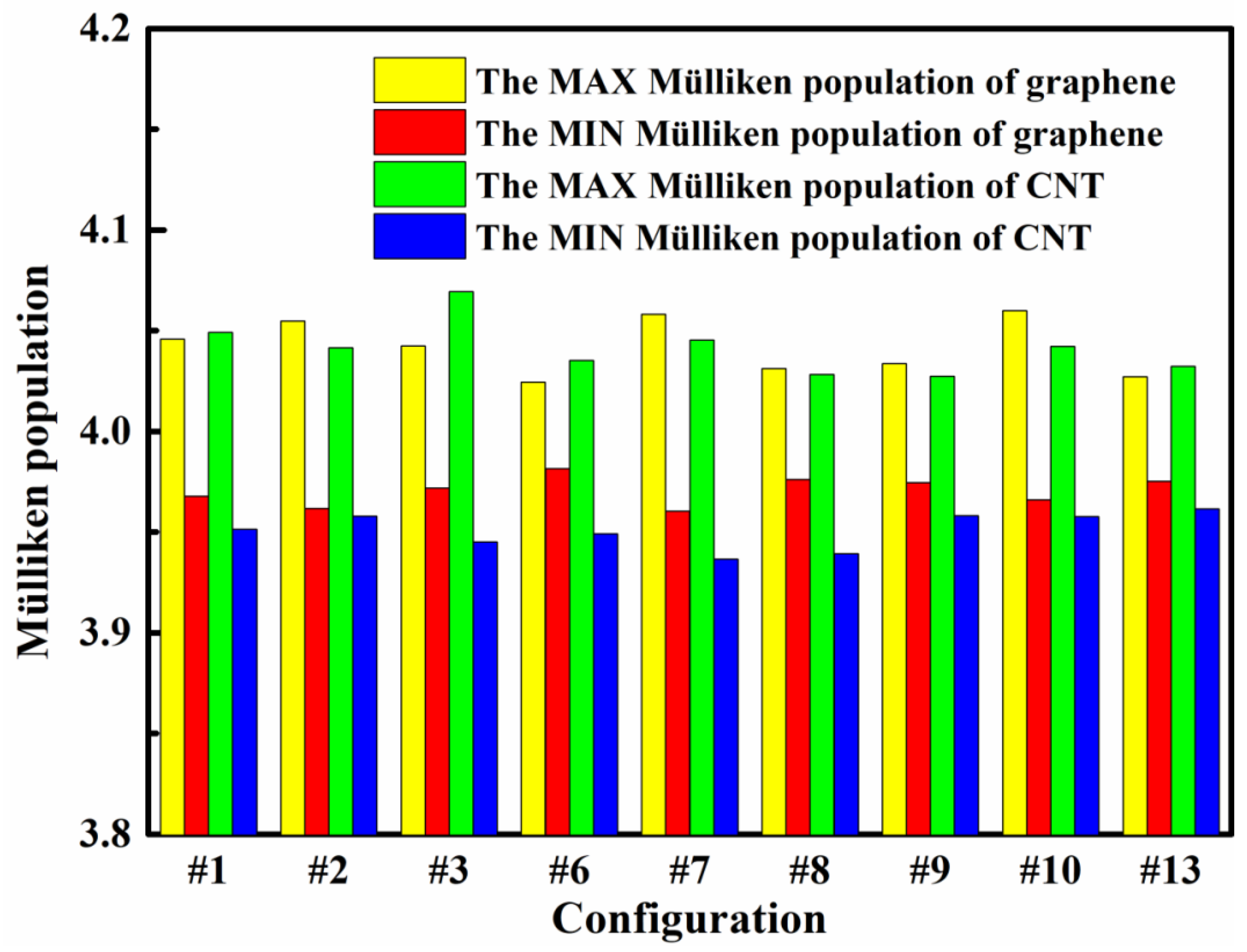 Nanomaterials 12 01361 g008