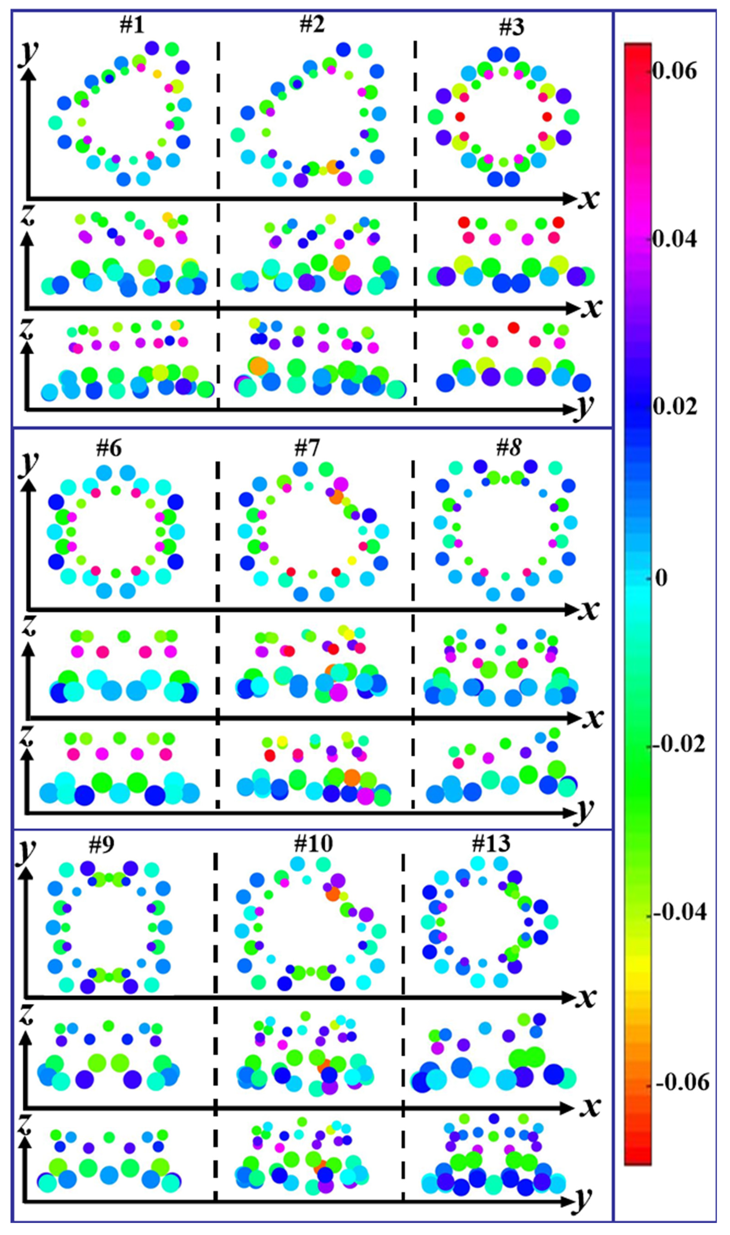 Nanomaterials 12 01361 g009