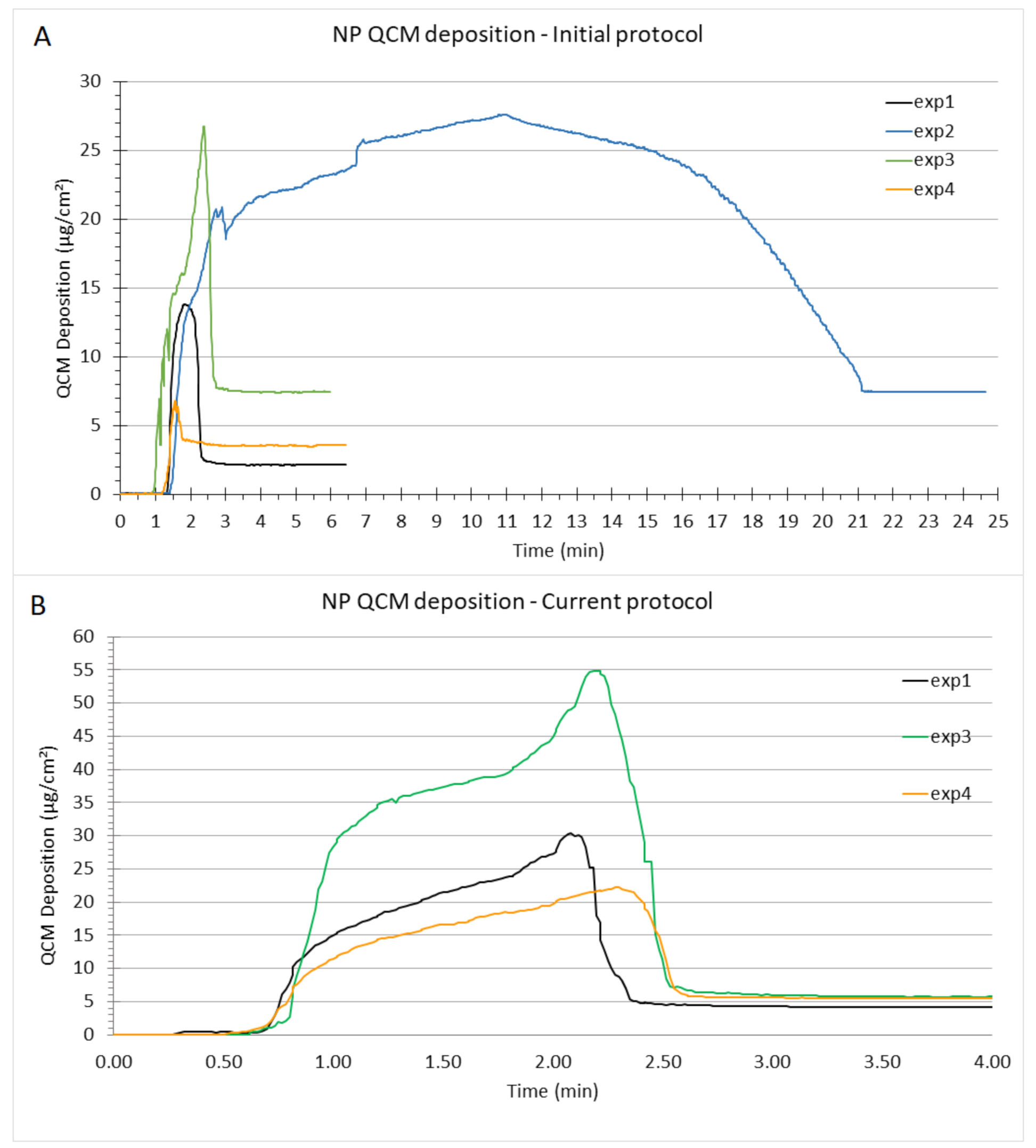 Nanomaterials 12 01362 g006 Nanomaterials 12 01362 g006
