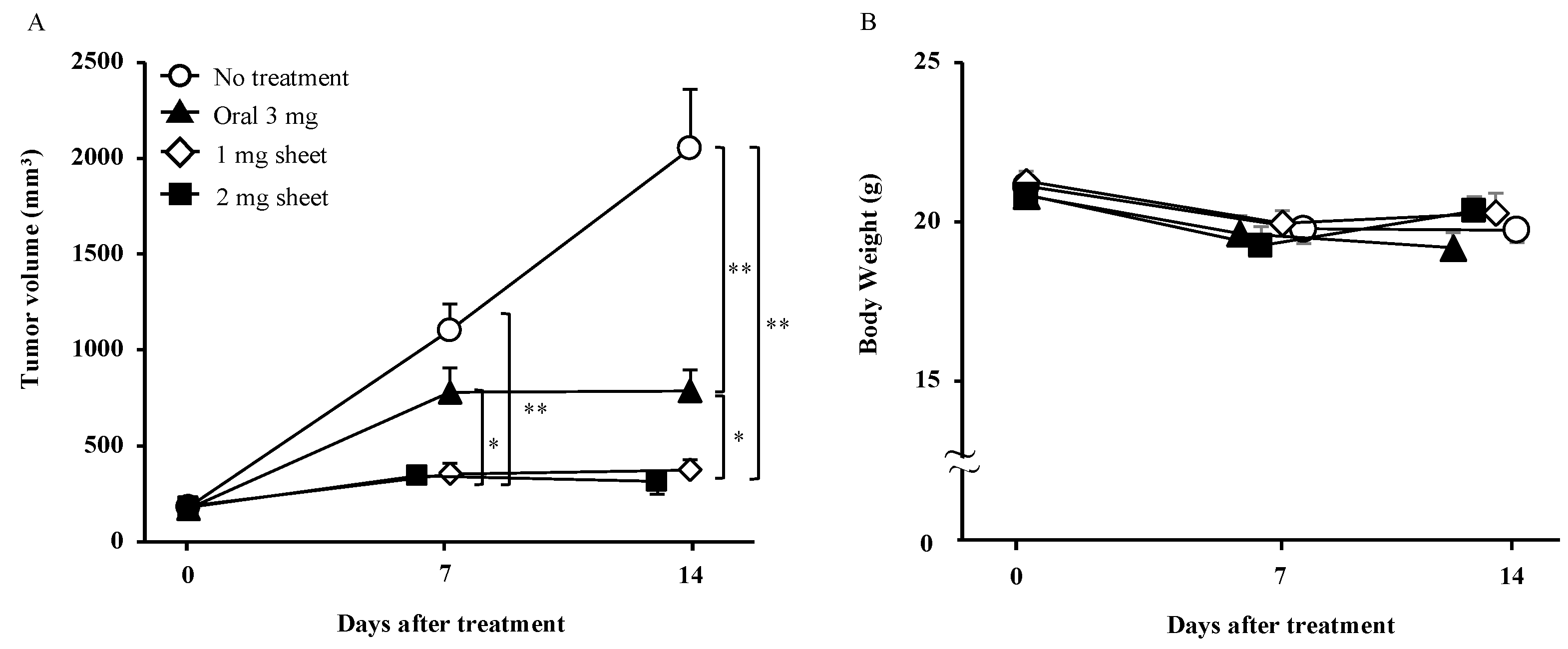 Nanomaterials 12 01364 g003 550