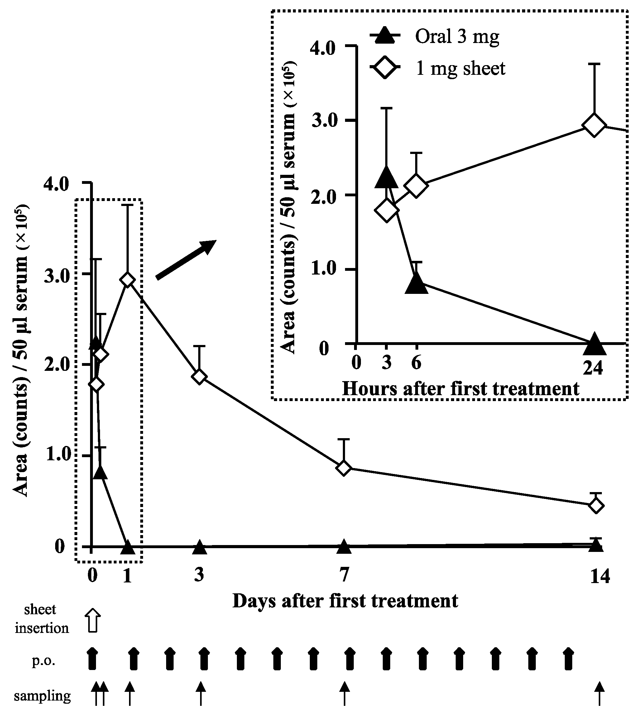 Nanomaterials 12 01364 g005 550