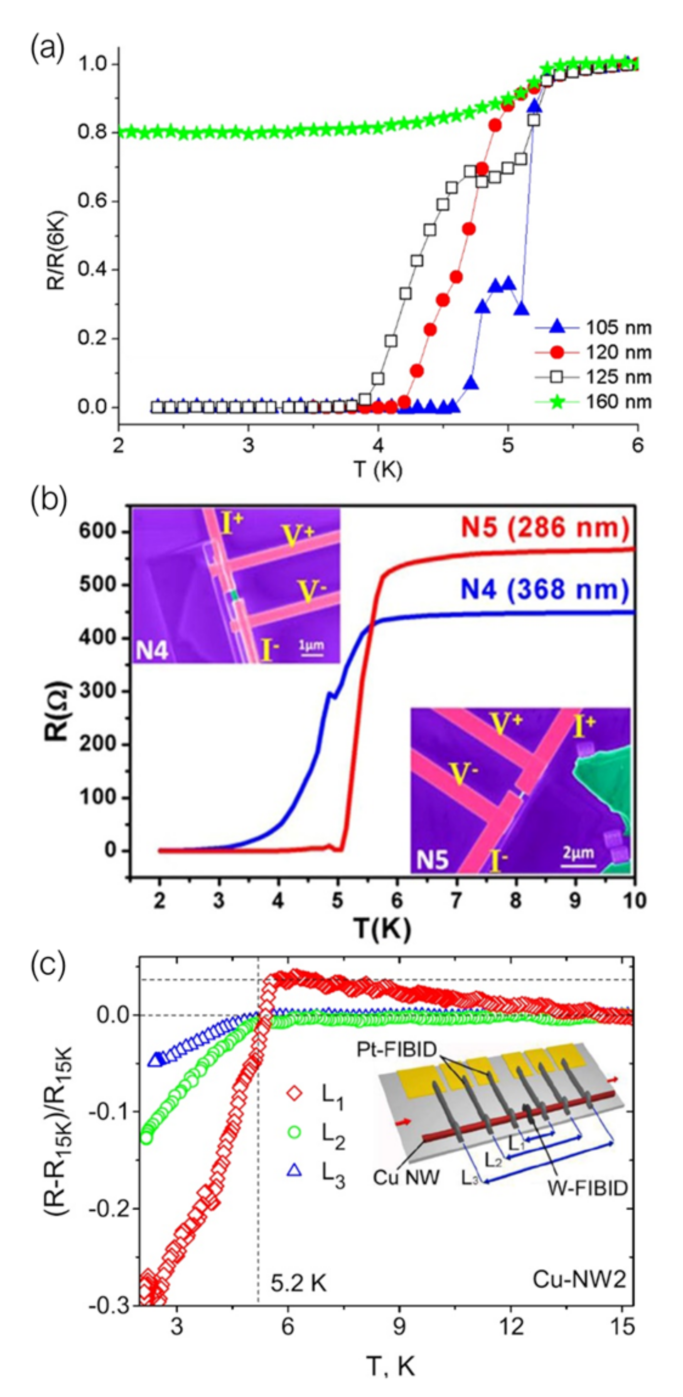 Nanomaterials 12 01367 g004