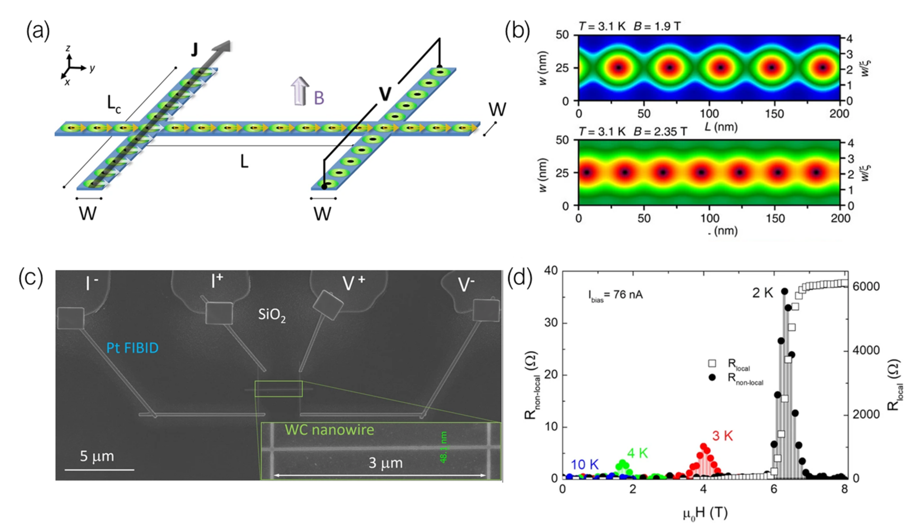 Nanomaterials 12 01367 g006
