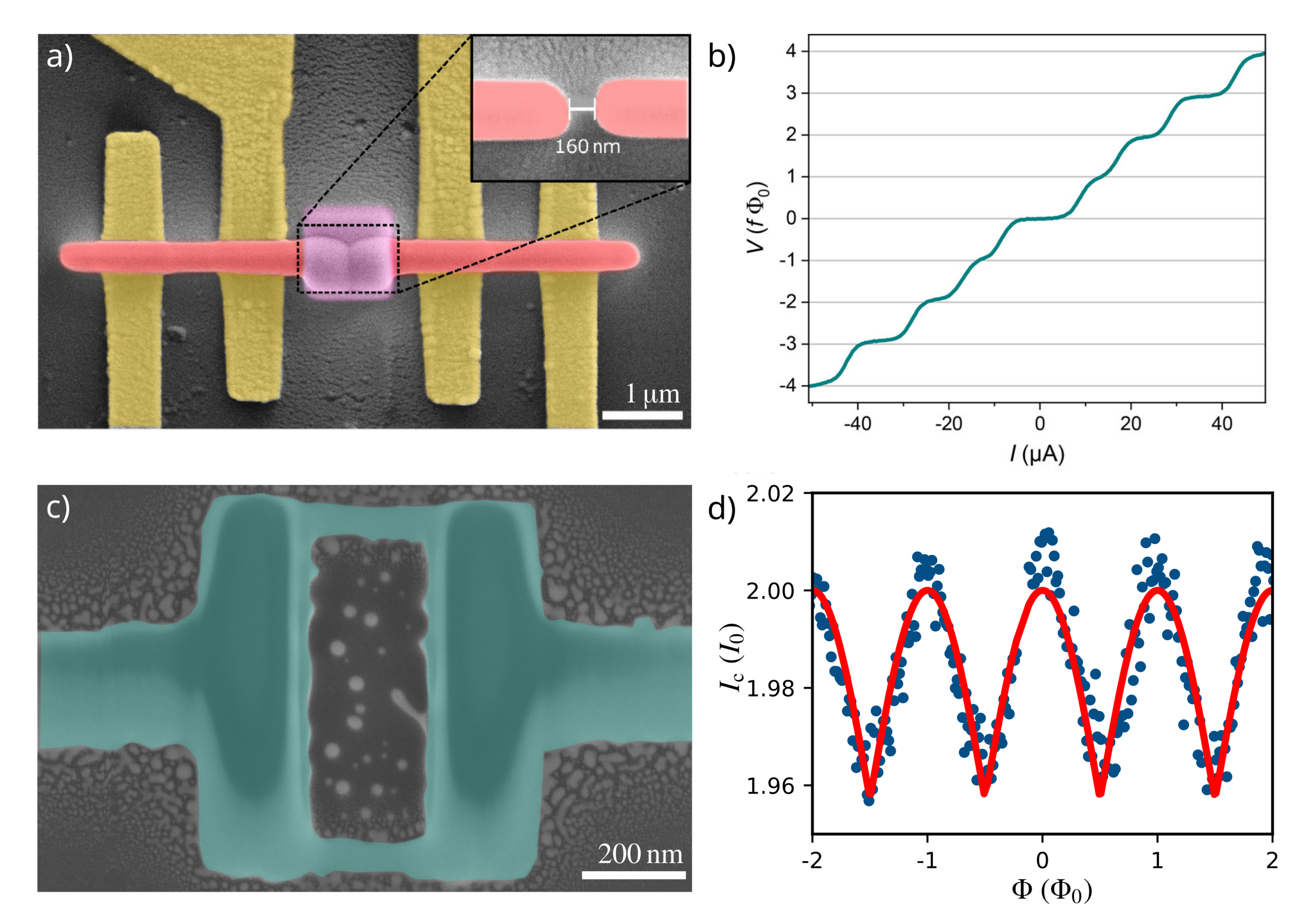 Nanomaterials 12 01367 g008