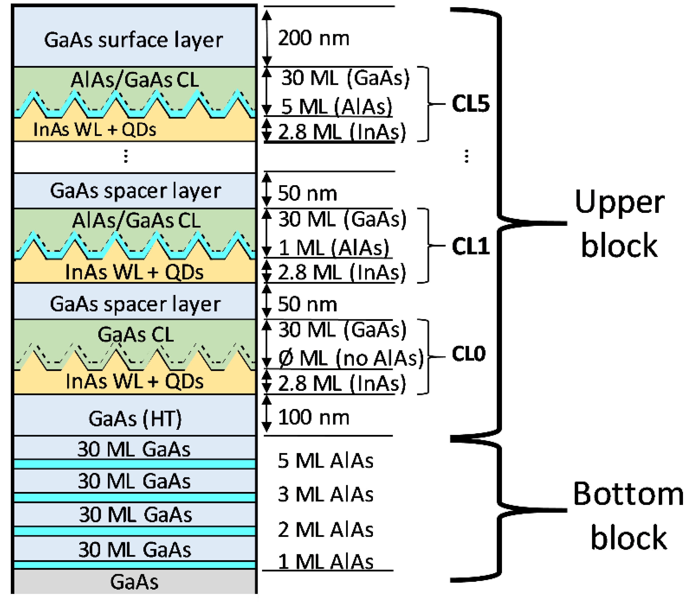 Nanomaterials 12 01368 g001